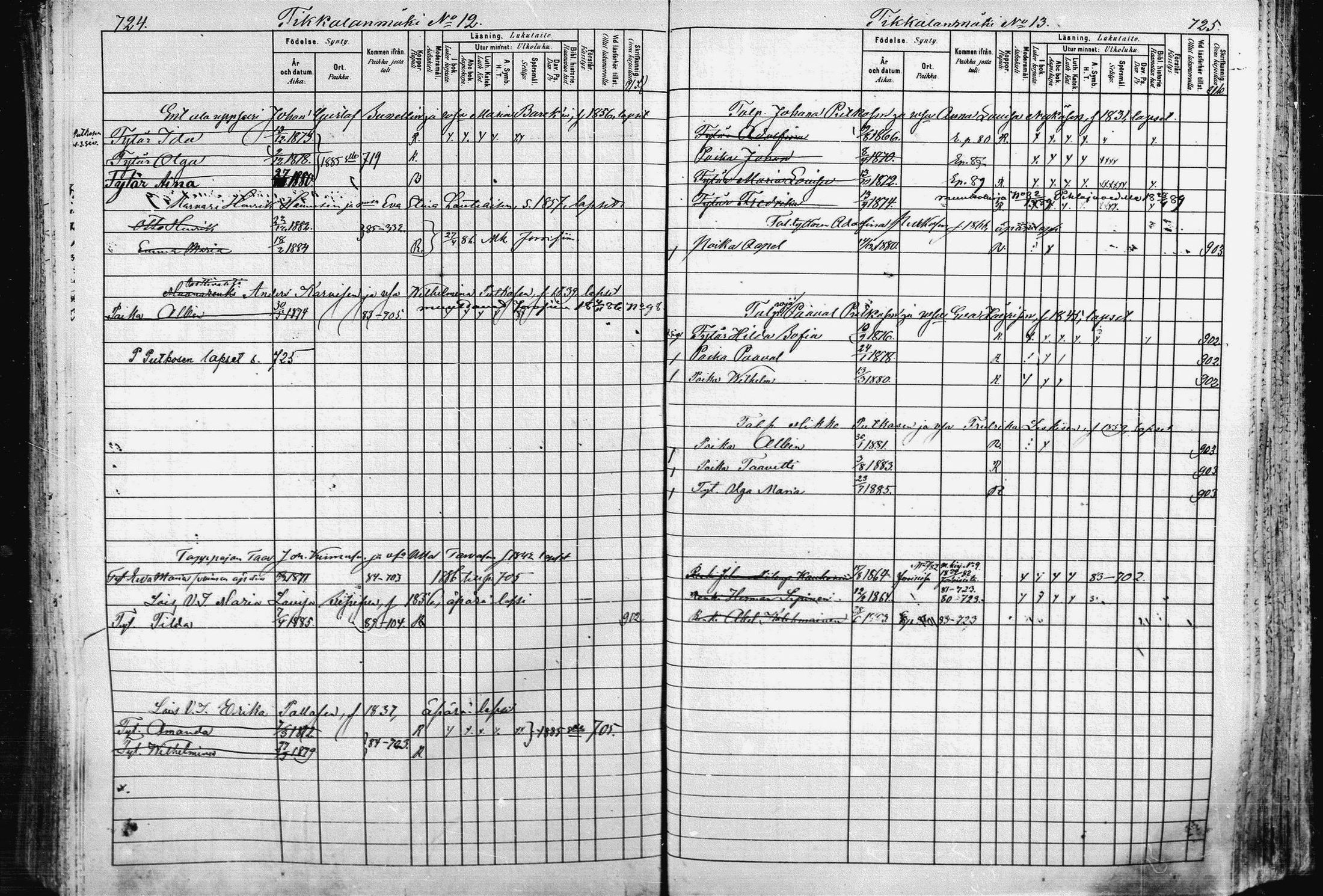 [ ../kirjat/Kirkonkirjat/pieksamaki/lastenkirja_1880-1889_msrk_mko68-84/kuvat/363.jpg ]