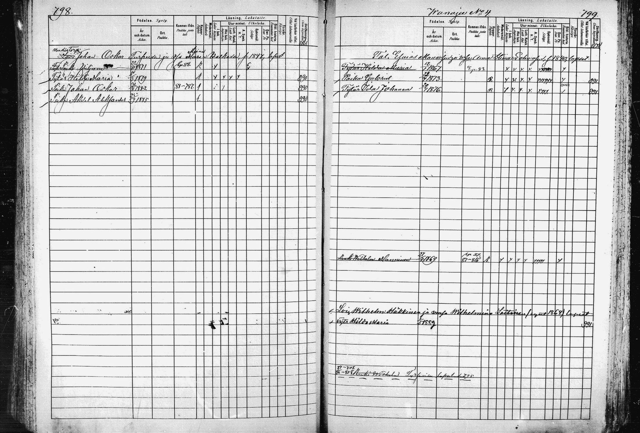 [ ../kirjat/Kirkonkirjat/pieksamaki/lastenkirja_1880-1889_msrk_mko68-84/kuvat/401.jpg ]
