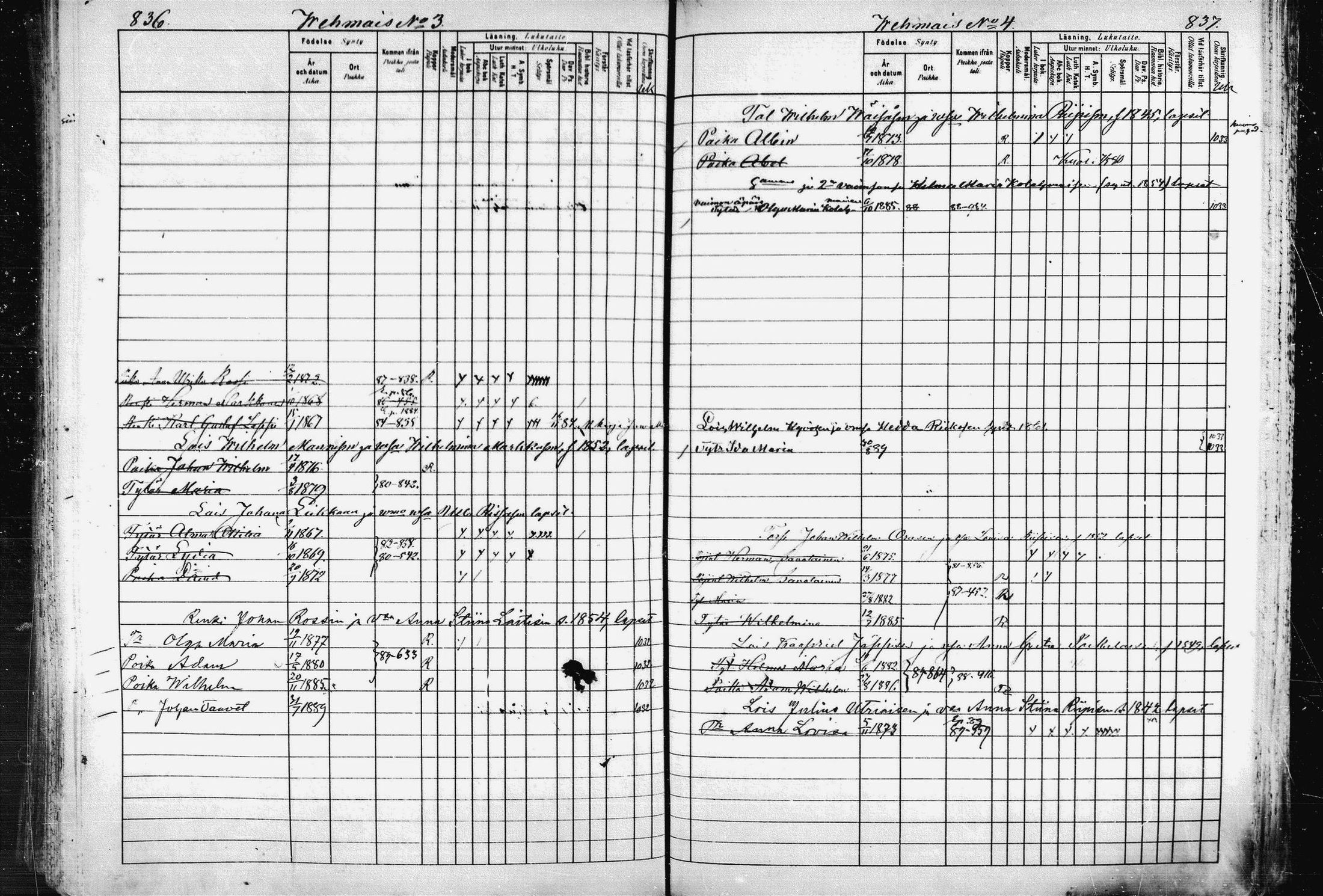 [ ../kirjat/Kirkonkirjat/pieksamaki/lastenkirja_1880-1889_msrk_mko68-84/kuvat/420.jpg ]