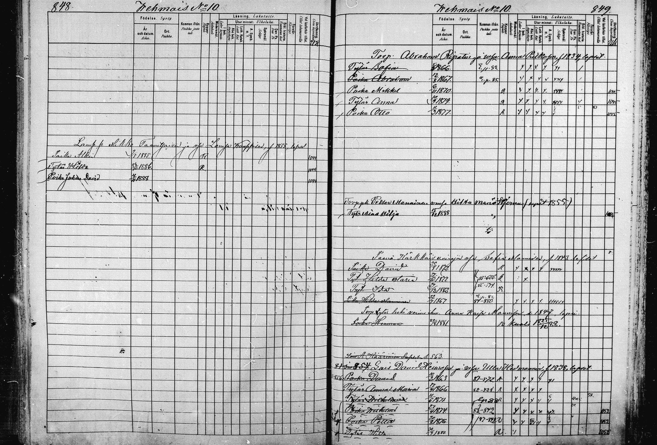 [ ../kirjat/Kirkonkirjat/pieksamaki/lastenkirja_1880-1889_msrk_mko68-84/kuvat/426.jpg ]