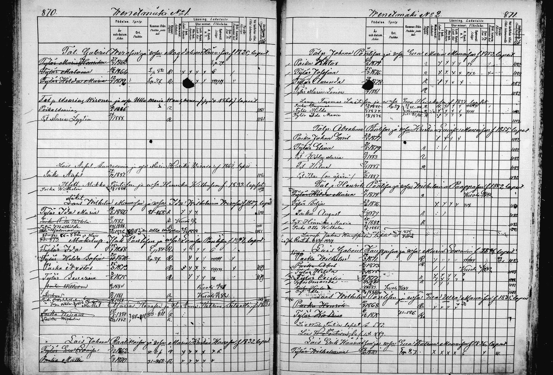 [ ../kirjat/Kirkonkirjat/pieksamaki/lastenkirja_1880-1889_msrk_mko68-84/kuvat/437.jpg ]