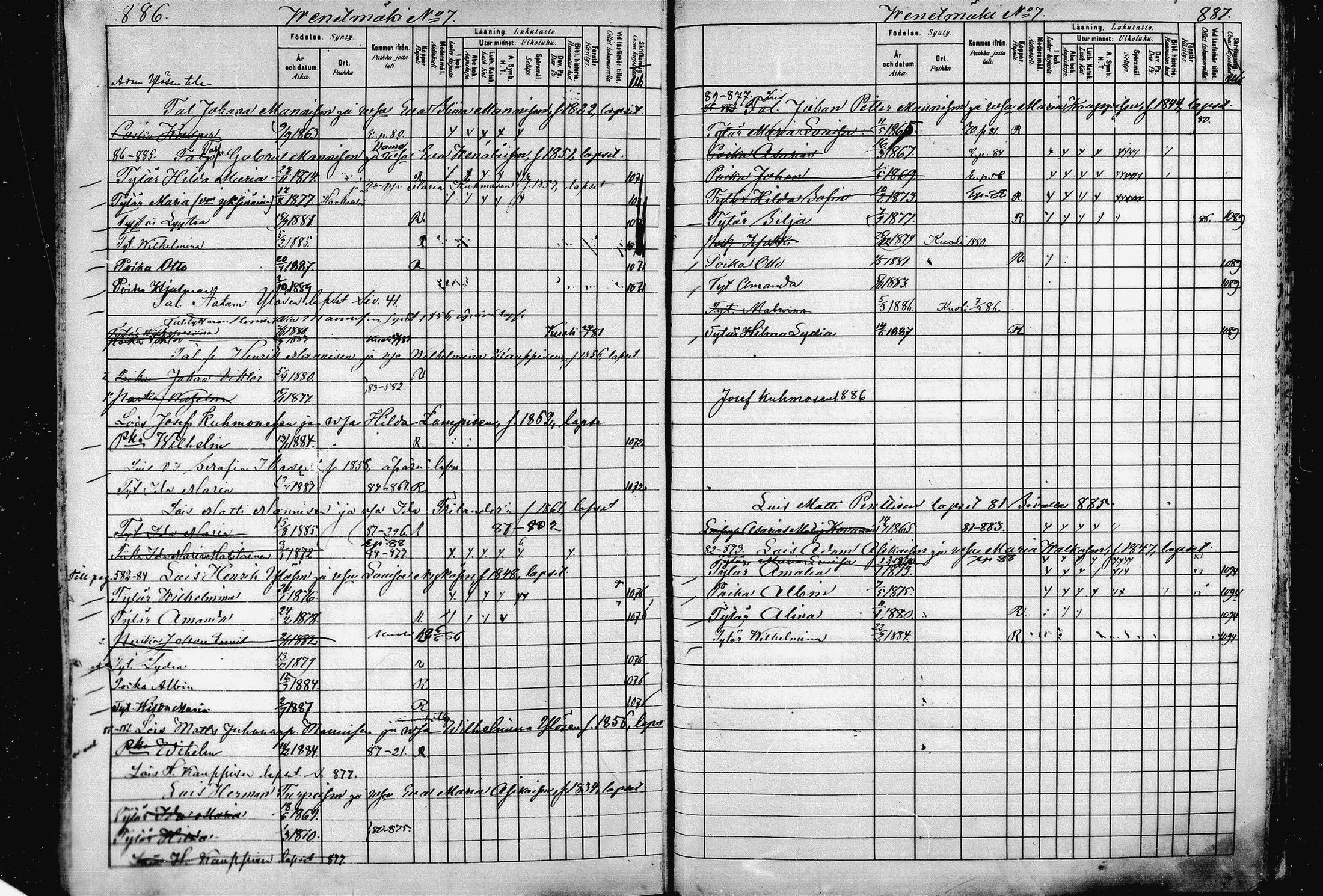 [ ../kirjat/Kirkonkirjat/pieksamaki/lastenkirja_1880-1889_msrk_mko68-84/kuvat/445.jpg ]
