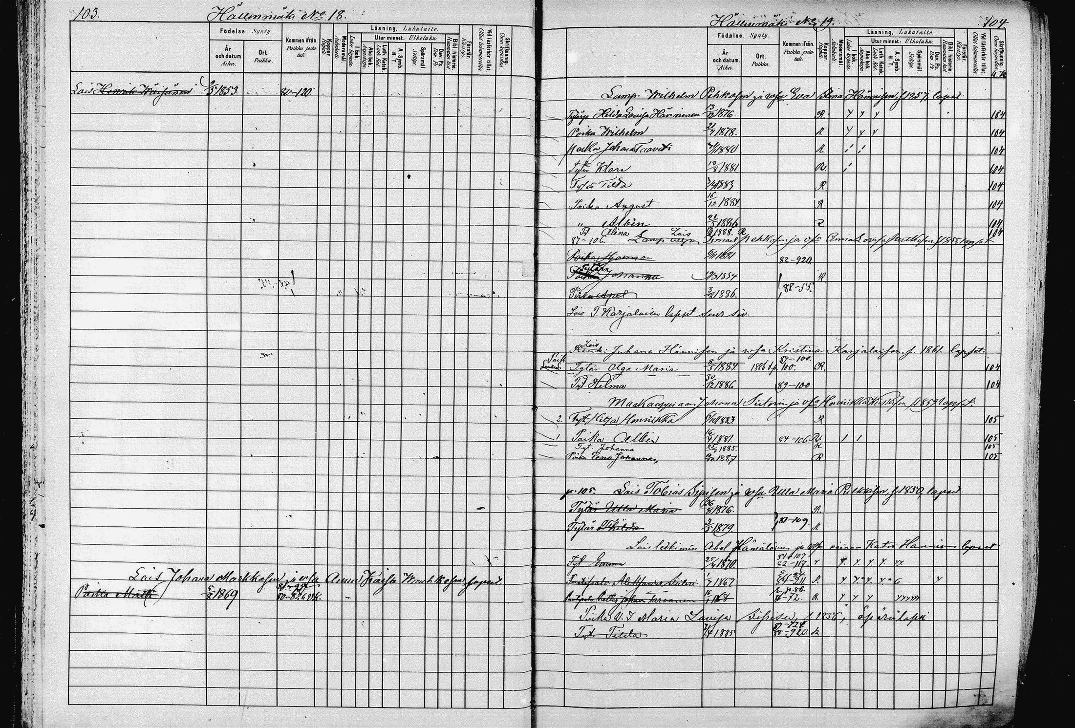 [ ../kirjat/Kirkonkirjat/pieksamaki/lastenkirja_1880-1889_msrk_mko68-84/kuvat/53.jpg ]