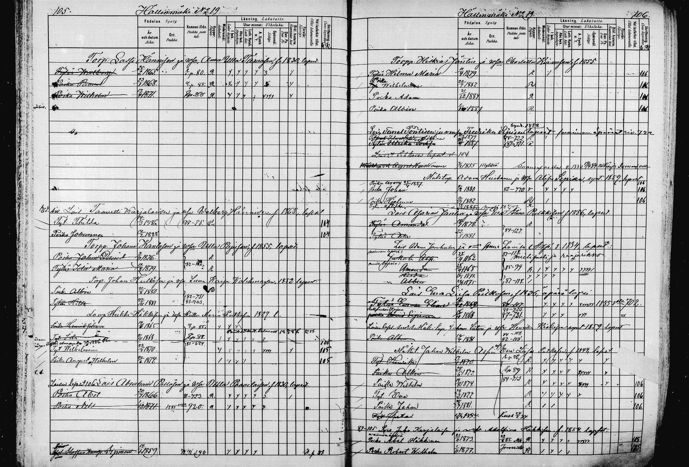 [ ../kirjat/Kirkonkirjat/pieksamaki/lastenkirja_1880-1889_msrk_mko68-84/kuvat/54.jpg ]