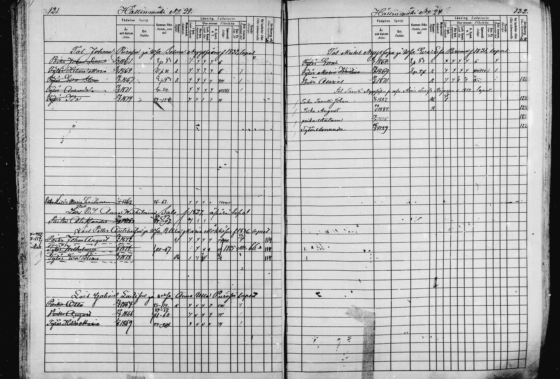 [ ../kirjat/Kirkonkirjat/pieksamaki/lastenkirja_1880-1889_msrk_mko68-84/kuvat/62.jpg ]