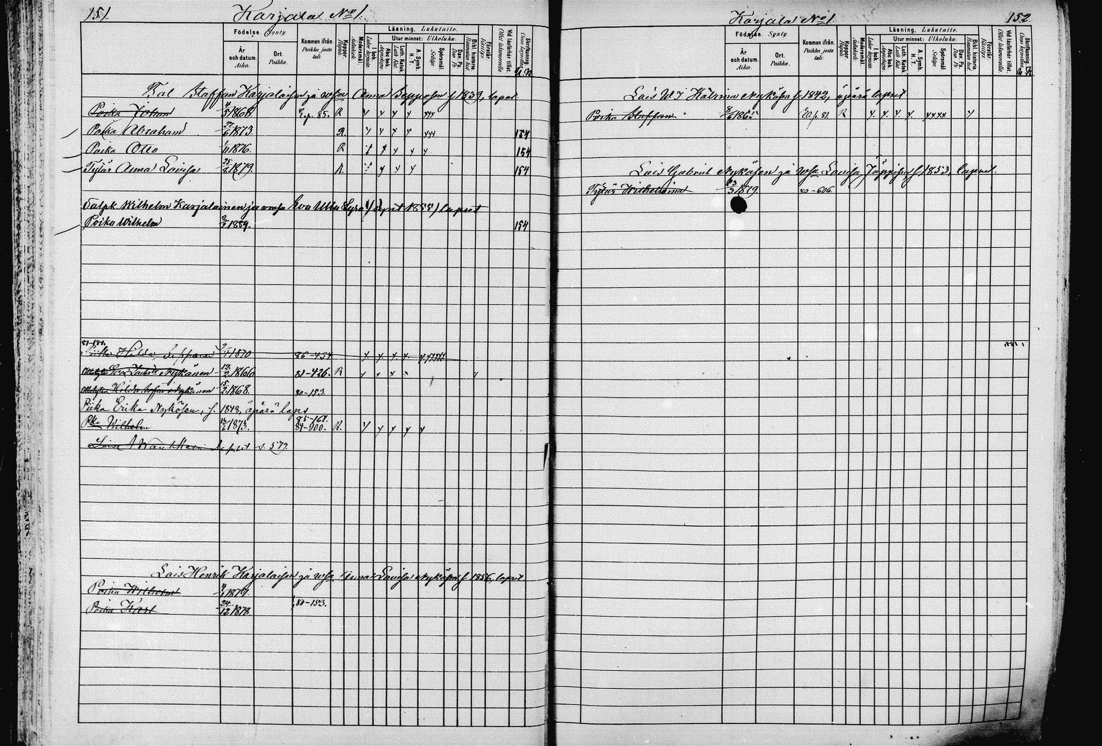 [ ../kirjat/Kirkonkirjat/pieksamaki/lastenkirja_1880-1889_msrk_mko68-84/kuvat/77.jpg ]