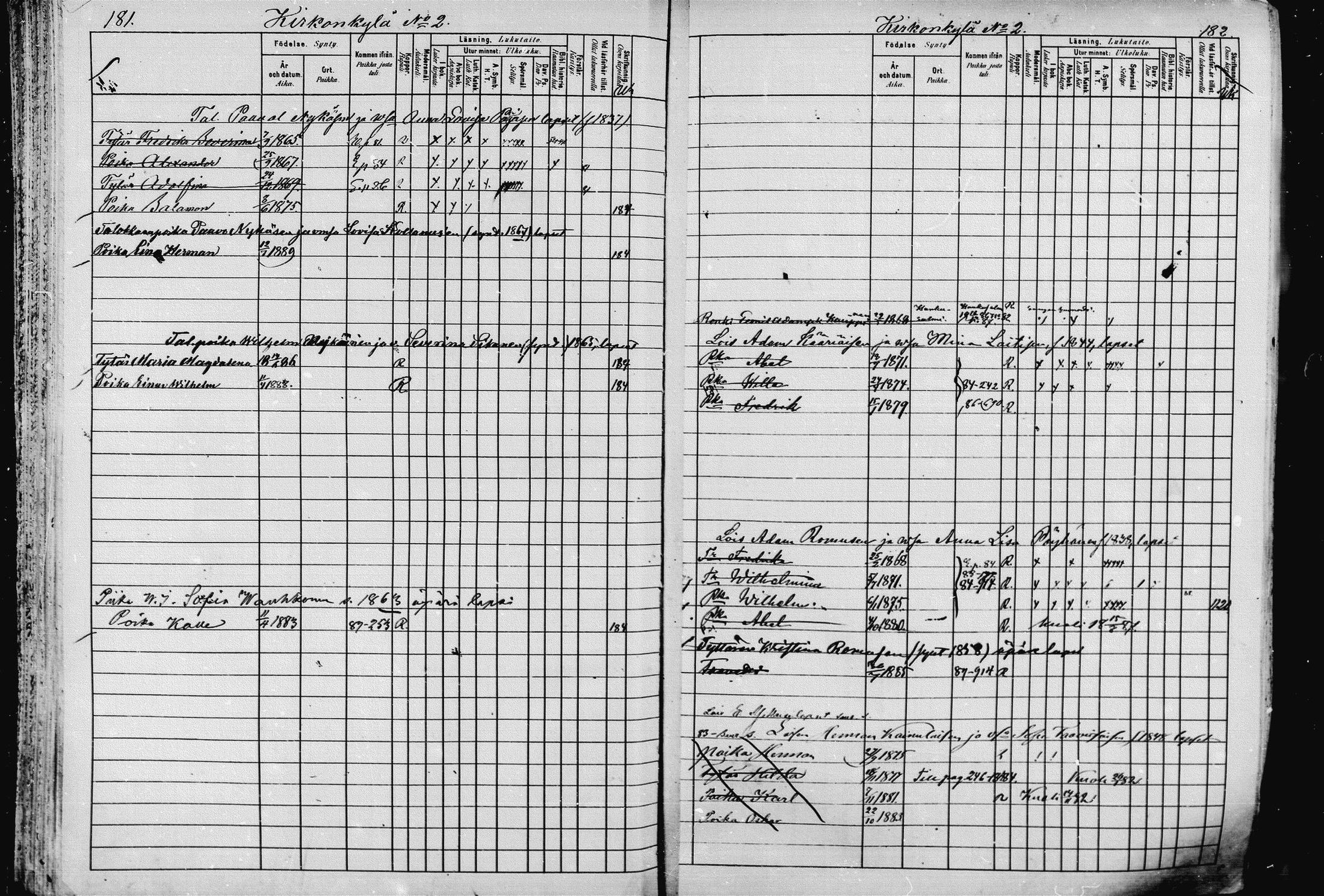 [ ../kirjat/Kirkonkirjat/pieksamaki/lastenkirja_1880-1889_msrk_mko68-84/kuvat/92.jpg ]