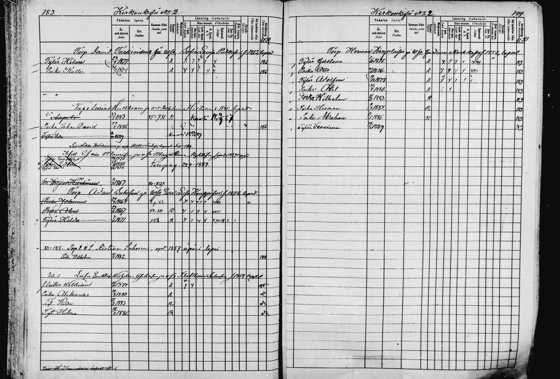 [ ../kirjat/Kirkonkirjat/pieksamaki/lastenkirja_1880-1889_msrk_mko68-84/kuvat/93.jpg ]