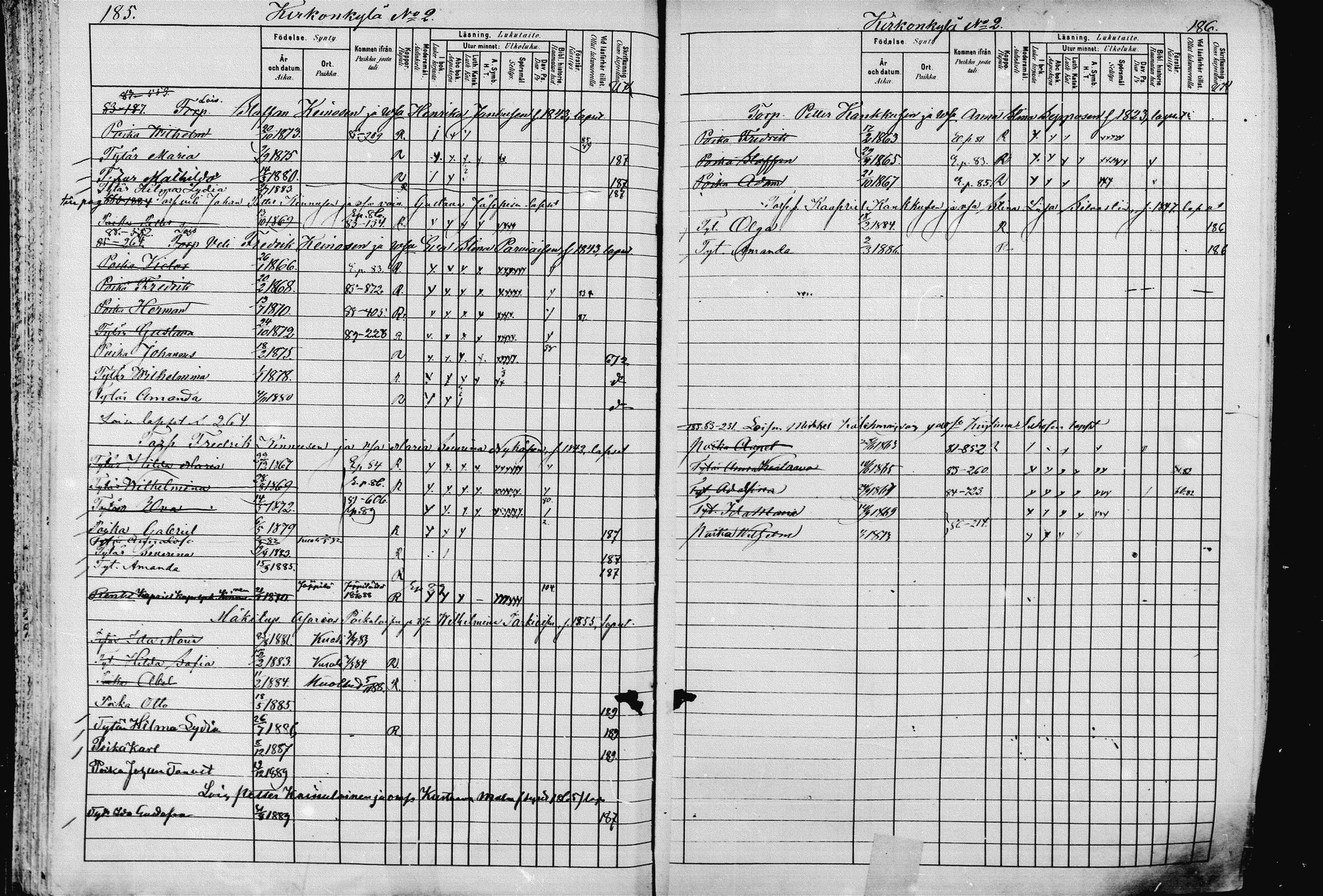 [ ../kirjat/Kirkonkirjat/pieksamaki/lastenkirja_1880-1889_msrk_mko68-84/kuvat/94.jpg ]
