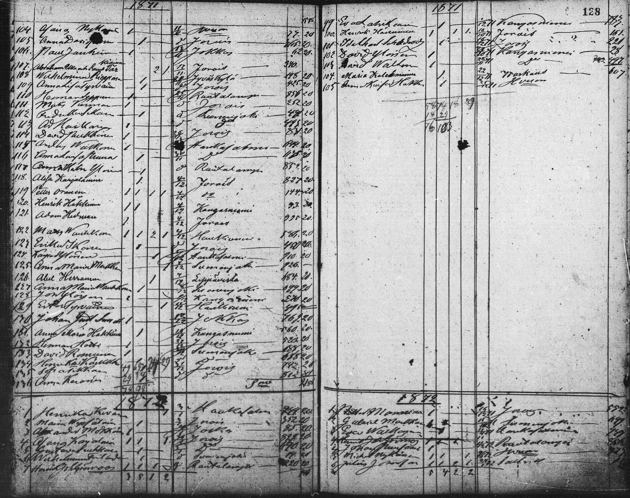 [ ../kirjat/Kirkonkirjat/pieksamaki/muuttaneet_1862-1882_msrk_mko1-3/kuvat/44.jpg ]