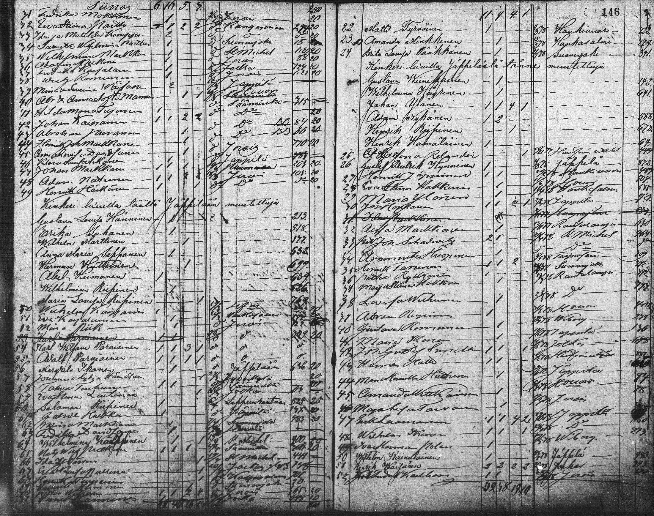 [ ../kirjat/Kirkonkirjat/pieksamaki/muuttaneet_1862-1882_msrk_mko1-3/kuvat/62.jpg ]