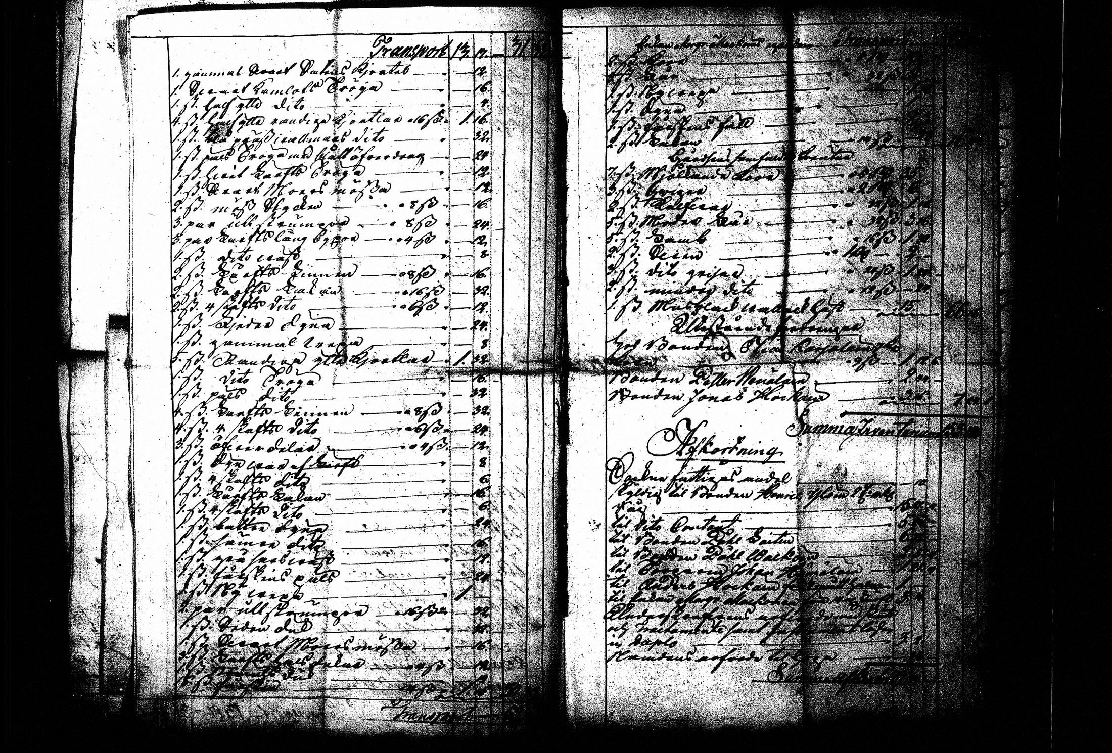 [ ../kirjat/Kirkonkirjat/pieksamaki/perukirjoja_1800-1815_msrk_tk1427-1428/kuvat/228.jpg ]