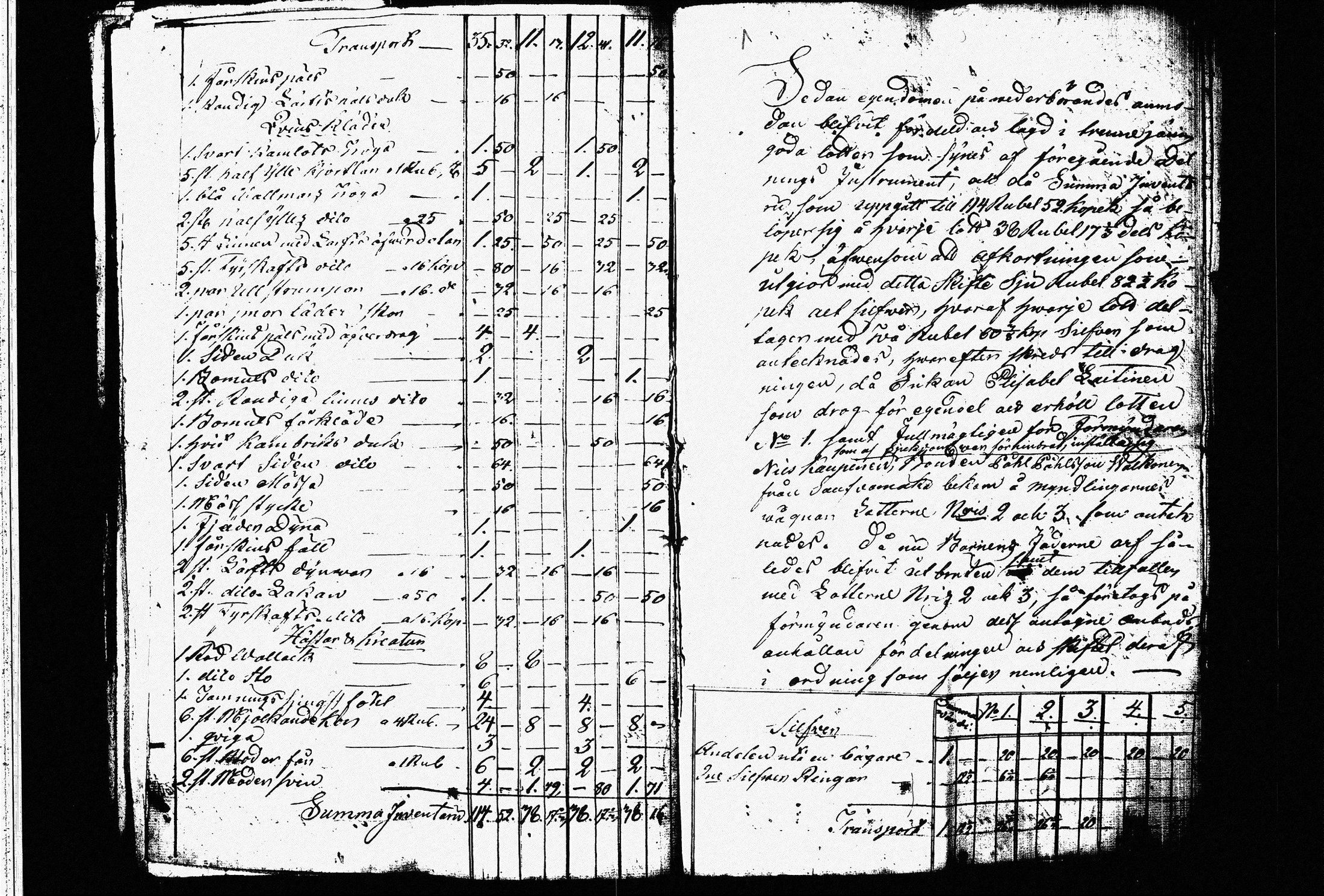 [ ../kirjat/Kirkonkirjat/pieksamaki/perukirjoja_1816-1829_msrk_tk1428/kuvat/174.jpg ]