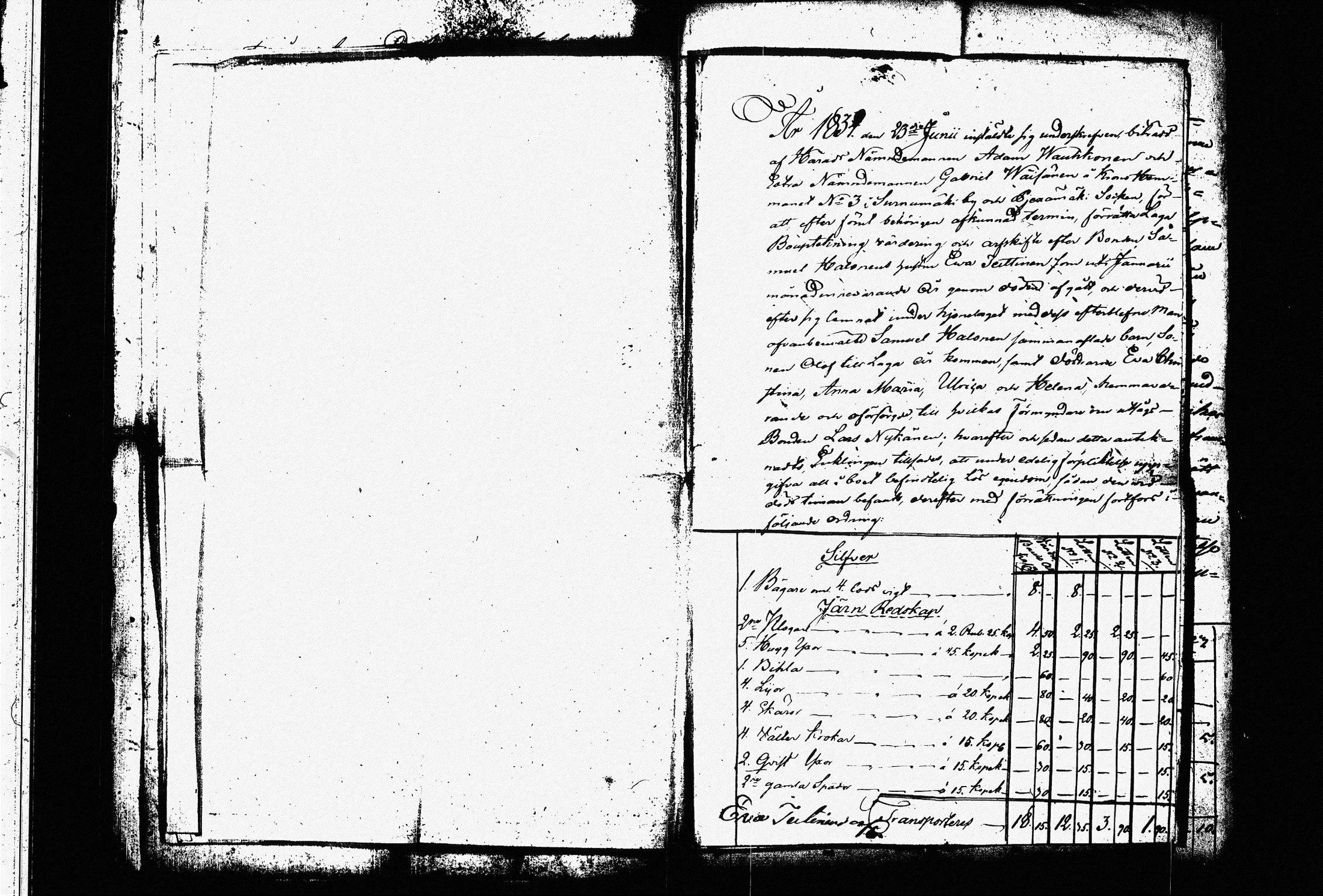 [ ../kirjat/Kirkonkirjat/pieksamaki/perukirjoja_1830-1840_msrk_tk1428-1429/kuvat/145.jpg ]