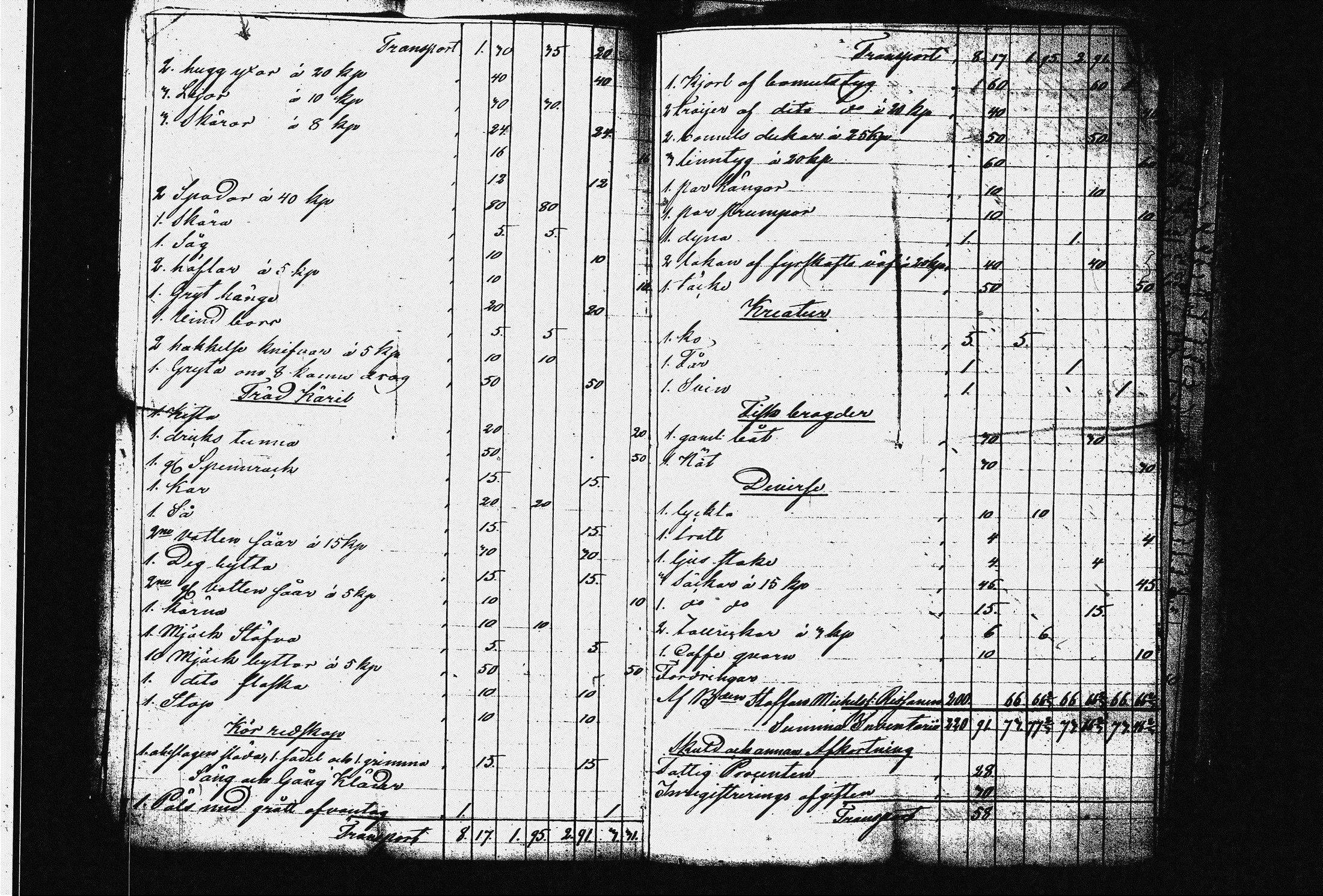[ ../kirjat/Kirkonkirjat/pieksamaki/perukirjoja_1841-1854_msrk_tk1429/kuvat/208.jpg ]