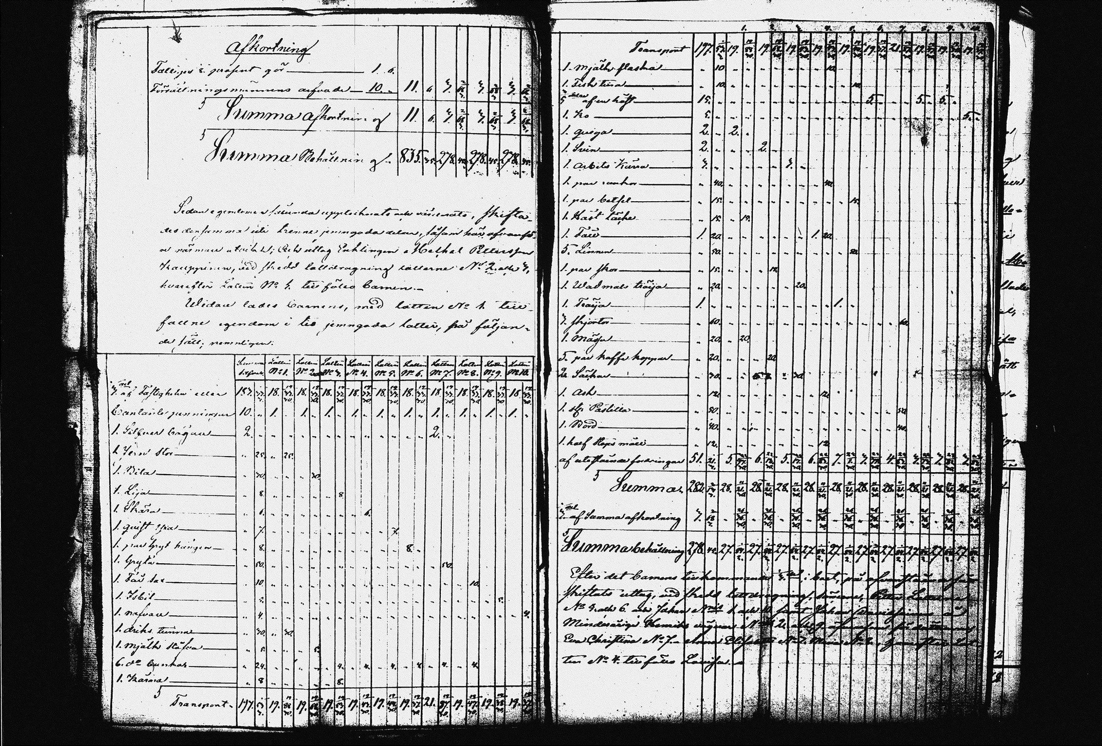 [ ../kirjat/Kirkonkirjat/pieksamaki/perukirjoja_1841-1854_msrk_tk1429/kuvat/335.jpg ]