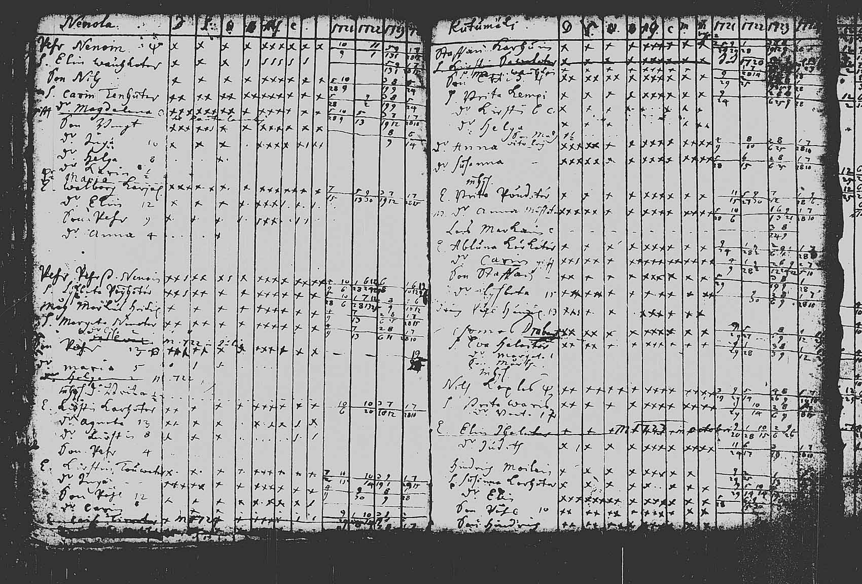 [ ../kirjat/Kirkonkirjat/pieksamaki/rippikirja_1721-1724_tk1411/kuvat/12.jpg ]
