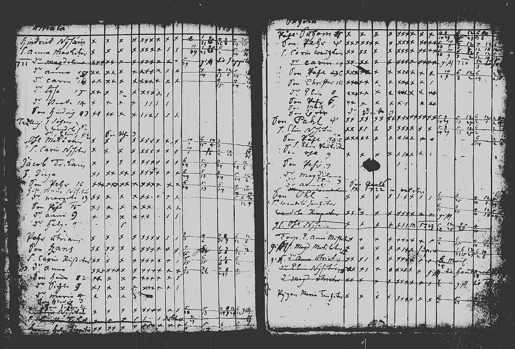 [ ../kirjat/Kirkonkirjat/pieksamaki/rippikirja_1721-1724_tk1411/kuvat/27.jpg ]