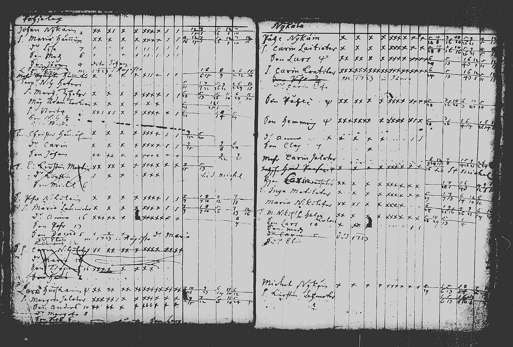 [ ../kirjat/Kirkonkirjat/pieksamaki/rippikirja_1721-1724_tk1411/kuvat/58.jpg ]