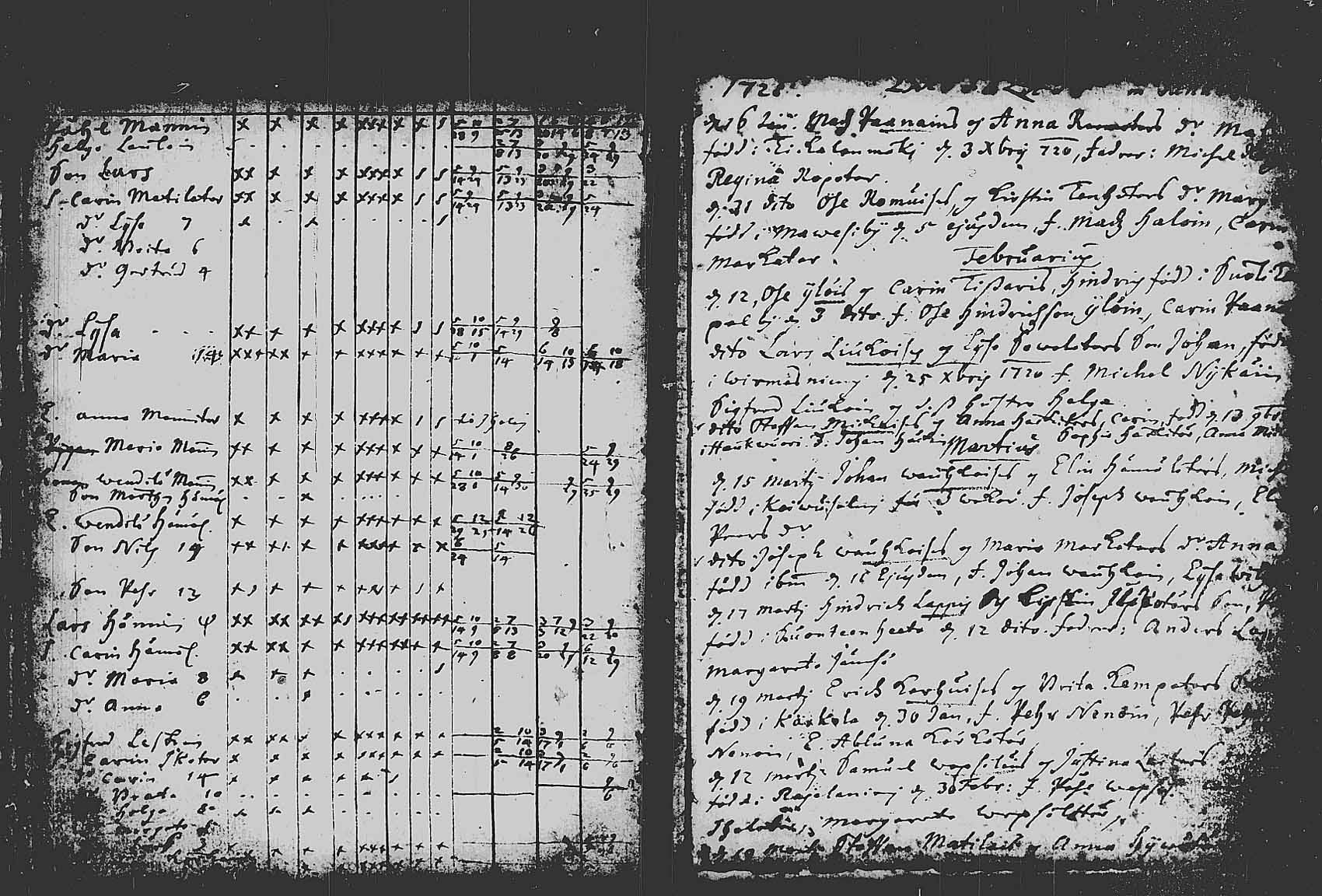 [ ../kirjat/Kirkonkirjat/pieksamaki/rippikirja_1721-1724_tk1411/kuvat/67.jpg ]