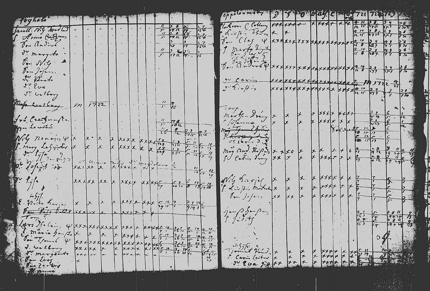 [ ../kirjat/Kirkonkirjat/pieksamaki/rippikirja_1721-1724_tk1411/kuvat/8.jpg ]