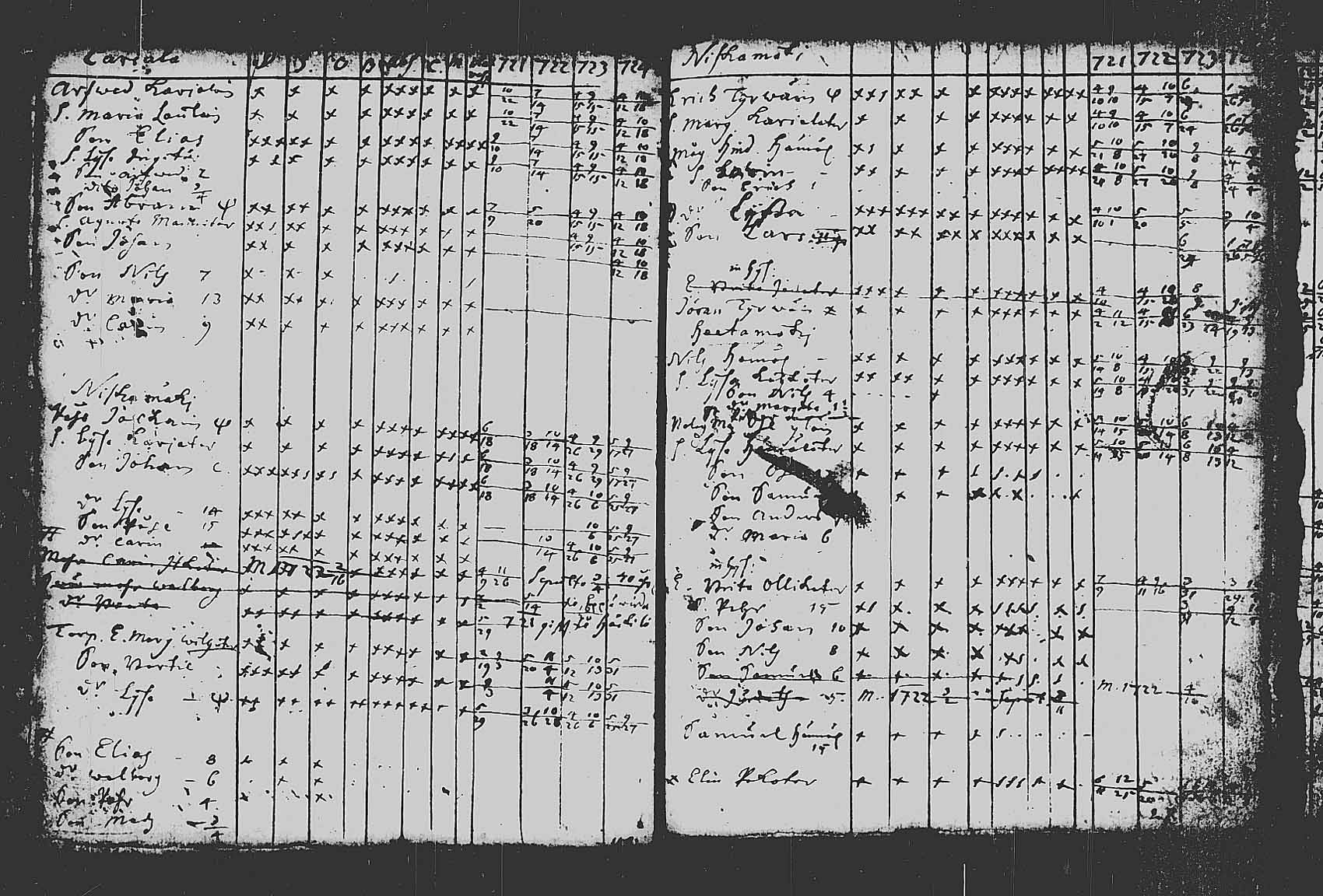 [ ../kirjat/Kirkonkirjat/pieksamaki/rippikirja_1721-1724_tk1411/kuvat/9.jpg ]