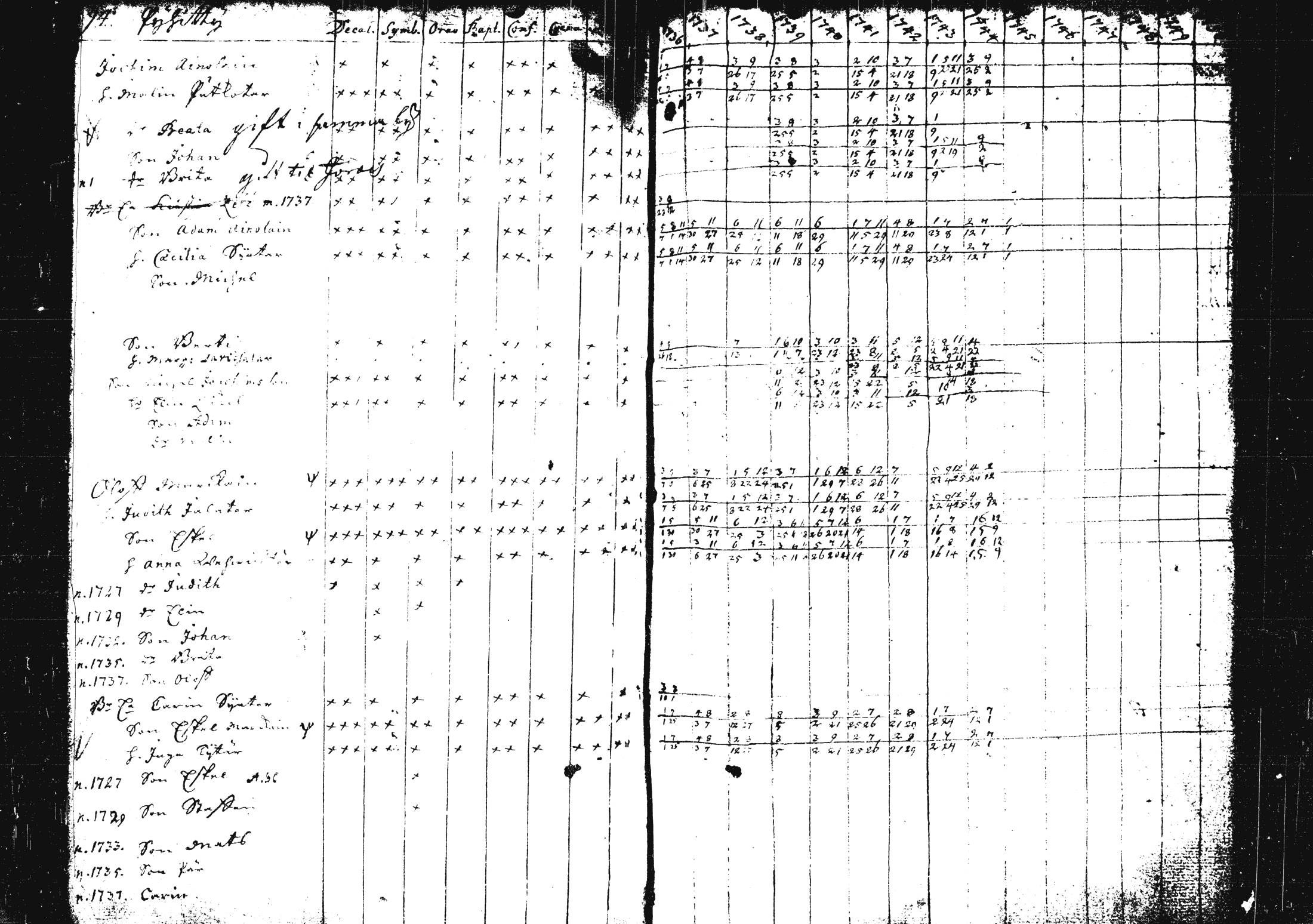 [ kuvat/105.jpg ]