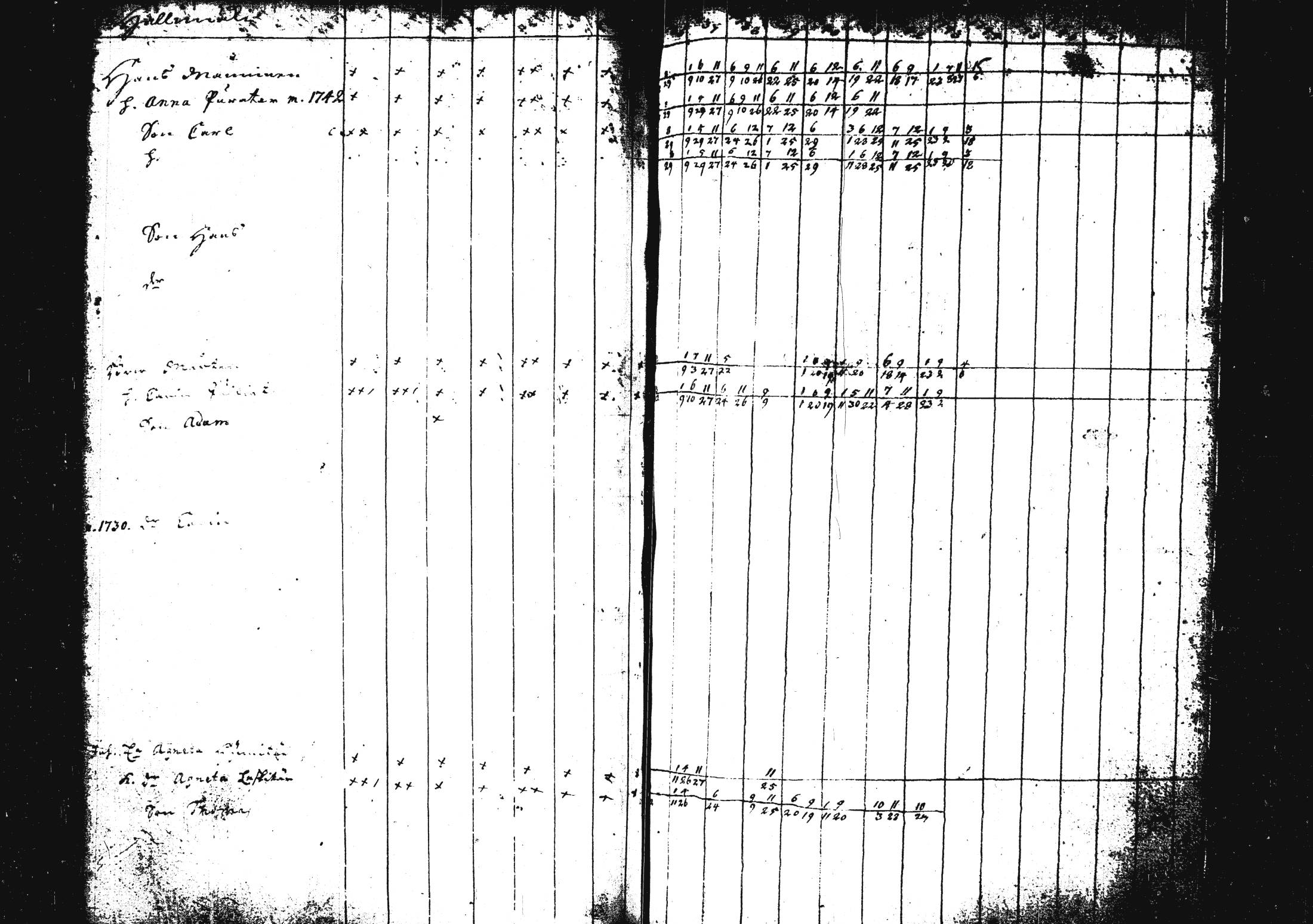 [ ../kirjat/Kirkonkirjat/pieksamaki/rippikirja_1735-1750_msrk_tk1411/kuvat/139.jpg ]