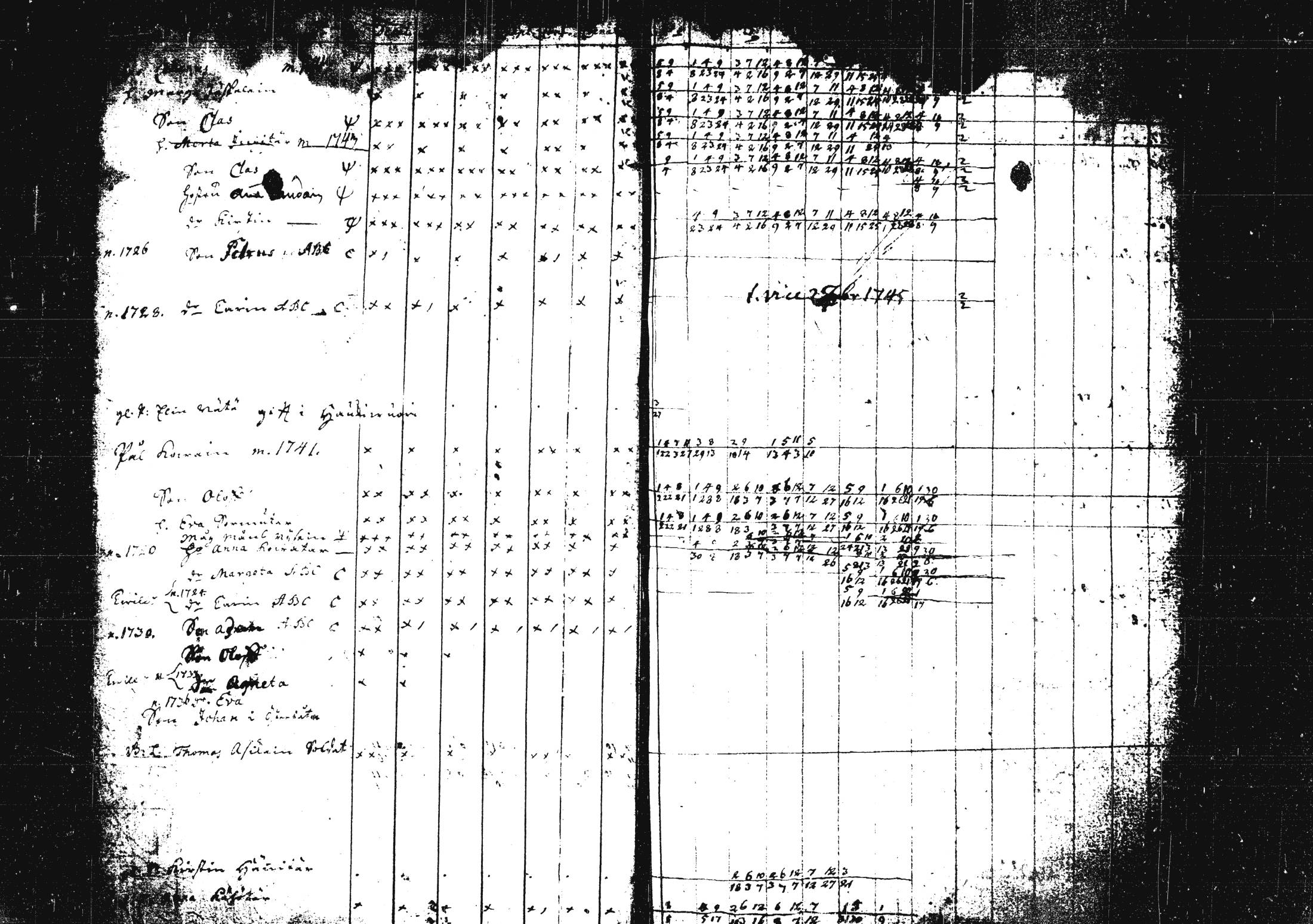 [ ../kirjat/Kirkonkirjat/pieksamaki/rippikirja_1735-1750_msrk_tk1411/kuvat/15.jpg ]