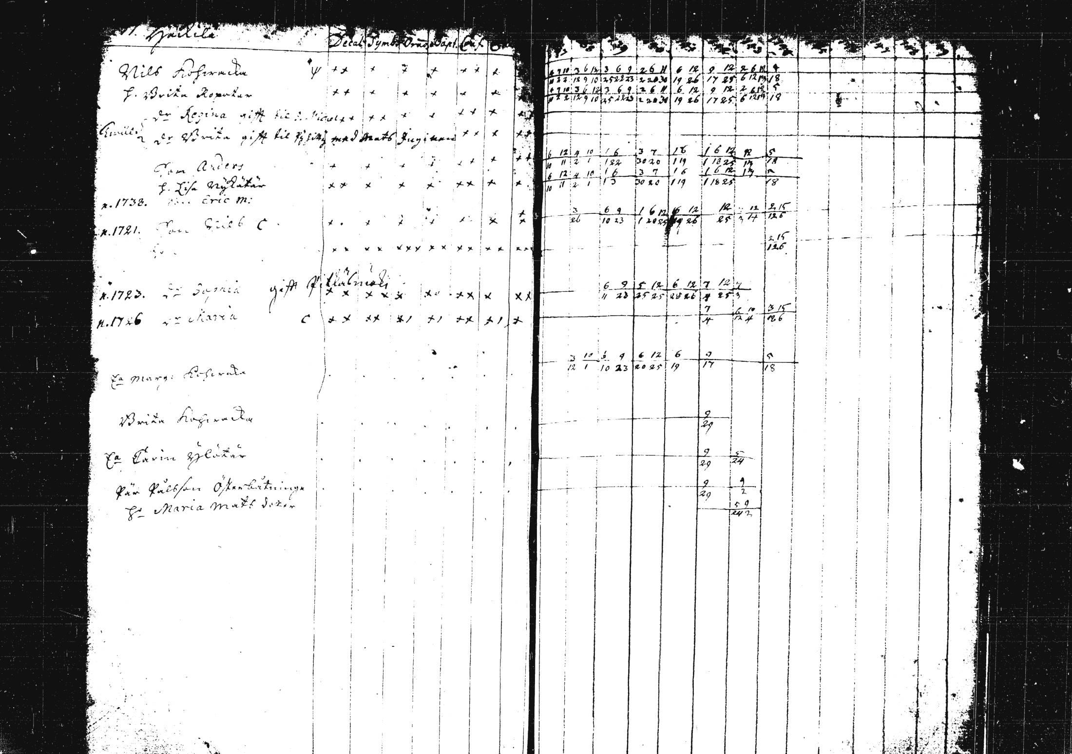 [ ../kirjat/Kirkonkirjat/pieksamaki/rippikirja_1735-1750_msrk_tk1411/kuvat/188.jpg ]