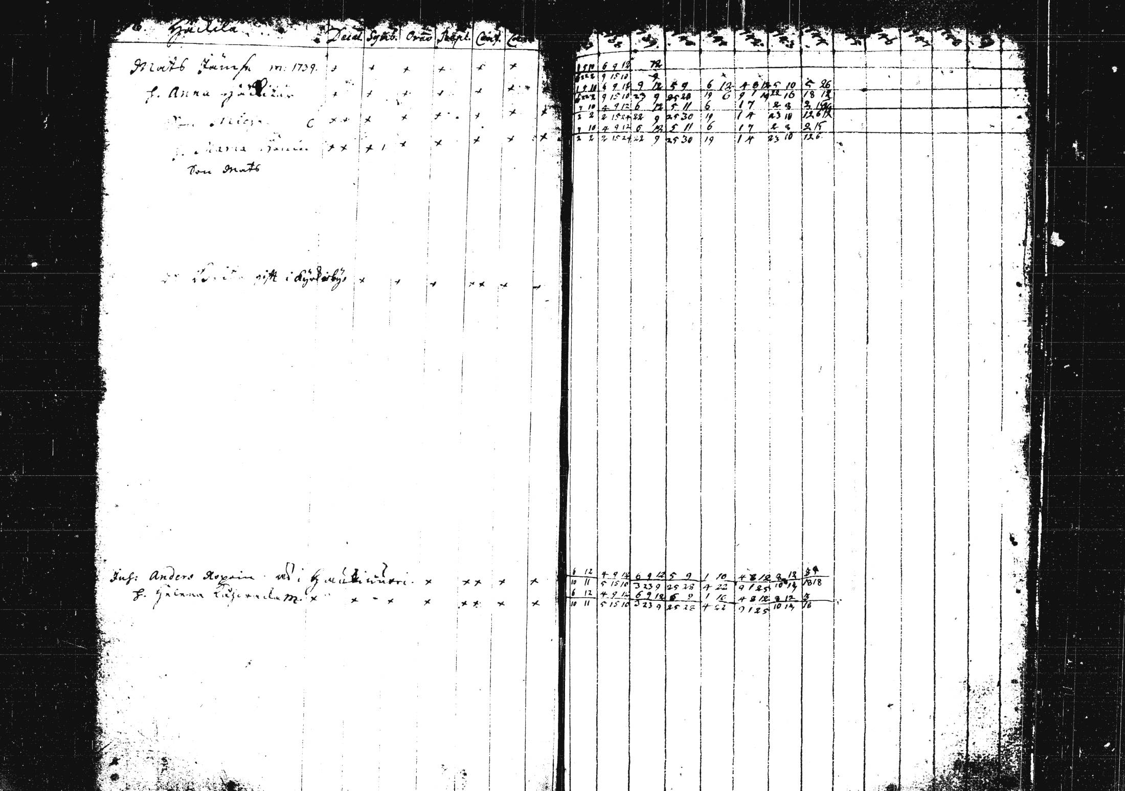 [ ../kirjat/Kirkonkirjat/pieksamaki/rippikirja_1735-1750_msrk_tk1411/kuvat/189.jpg ]