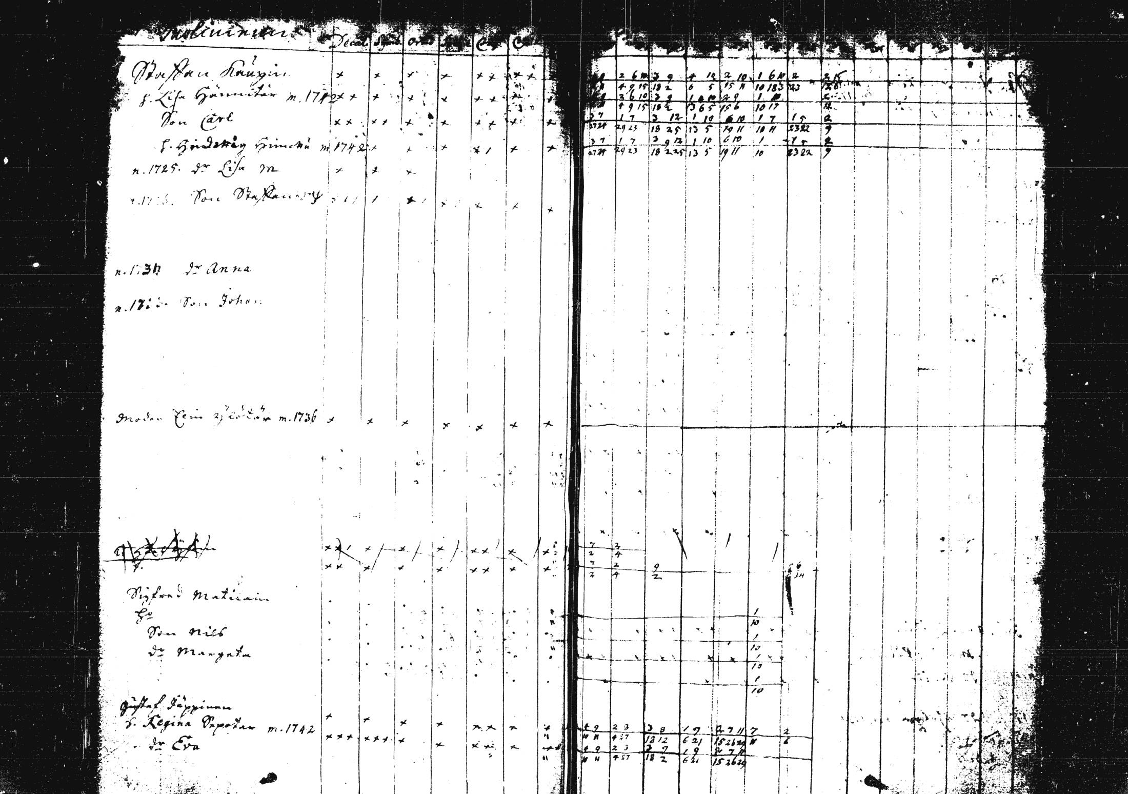 [ ../kirjat/Kirkonkirjat/pieksamaki/rippikirja_1735-1750_msrk_tk1411/kuvat/226.jpg ]