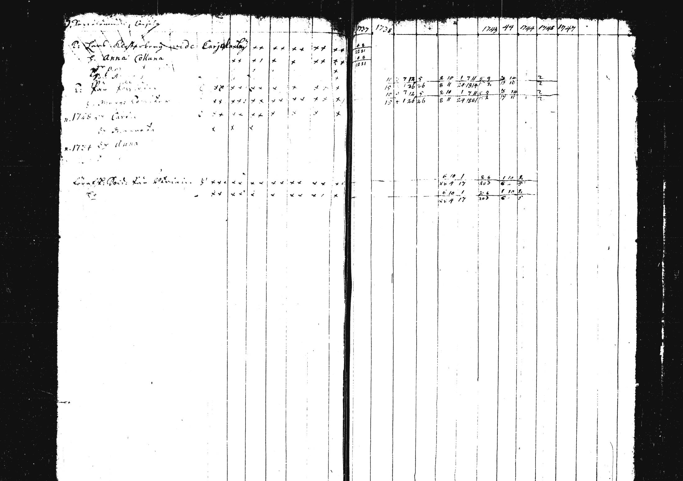 [ ../kirjat/Kirkonkirjat/pieksamaki/rippikirja_1735-1750_msrk_tk1411/kuvat/235.jpg ]