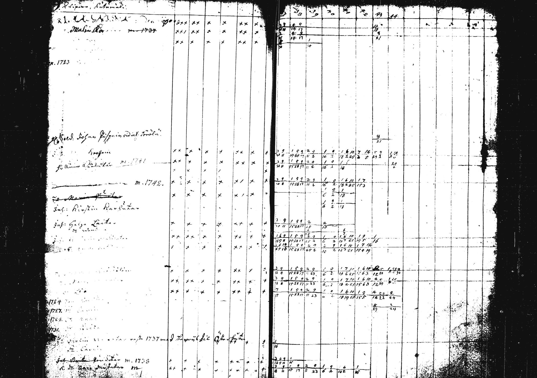 [ ../kirjat/Kirkonkirjat/pieksamaki/rippikirja_1735-1750_msrk_tk1411/kuvat/240.jpg ]
