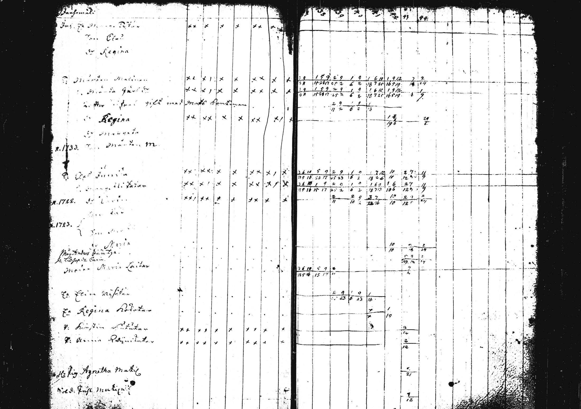 [ ../kirjat/Kirkonkirjat/pieksamaki/rippikirja_1735-1750_msrk_tk1411/kuvat/241.jpg ]