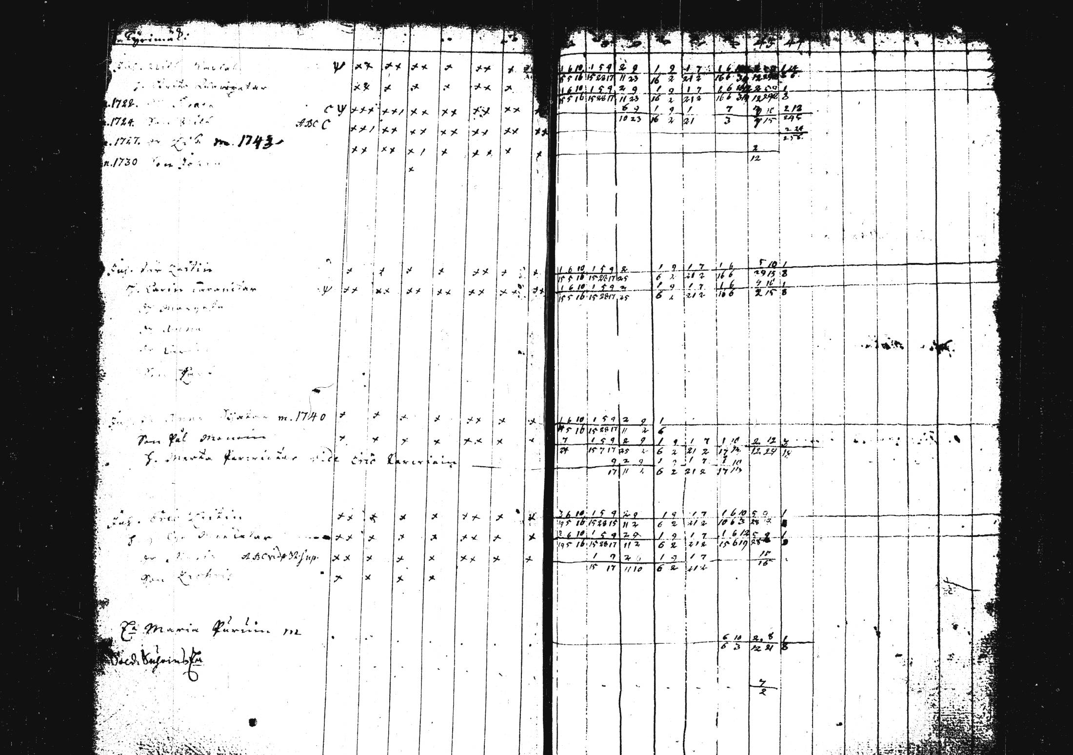 [ ../kirjat/Kirkonkirjat/pieksamaki/rippikirja_1735-1750_msrk_tk1411/kuvat/242.jpg ]