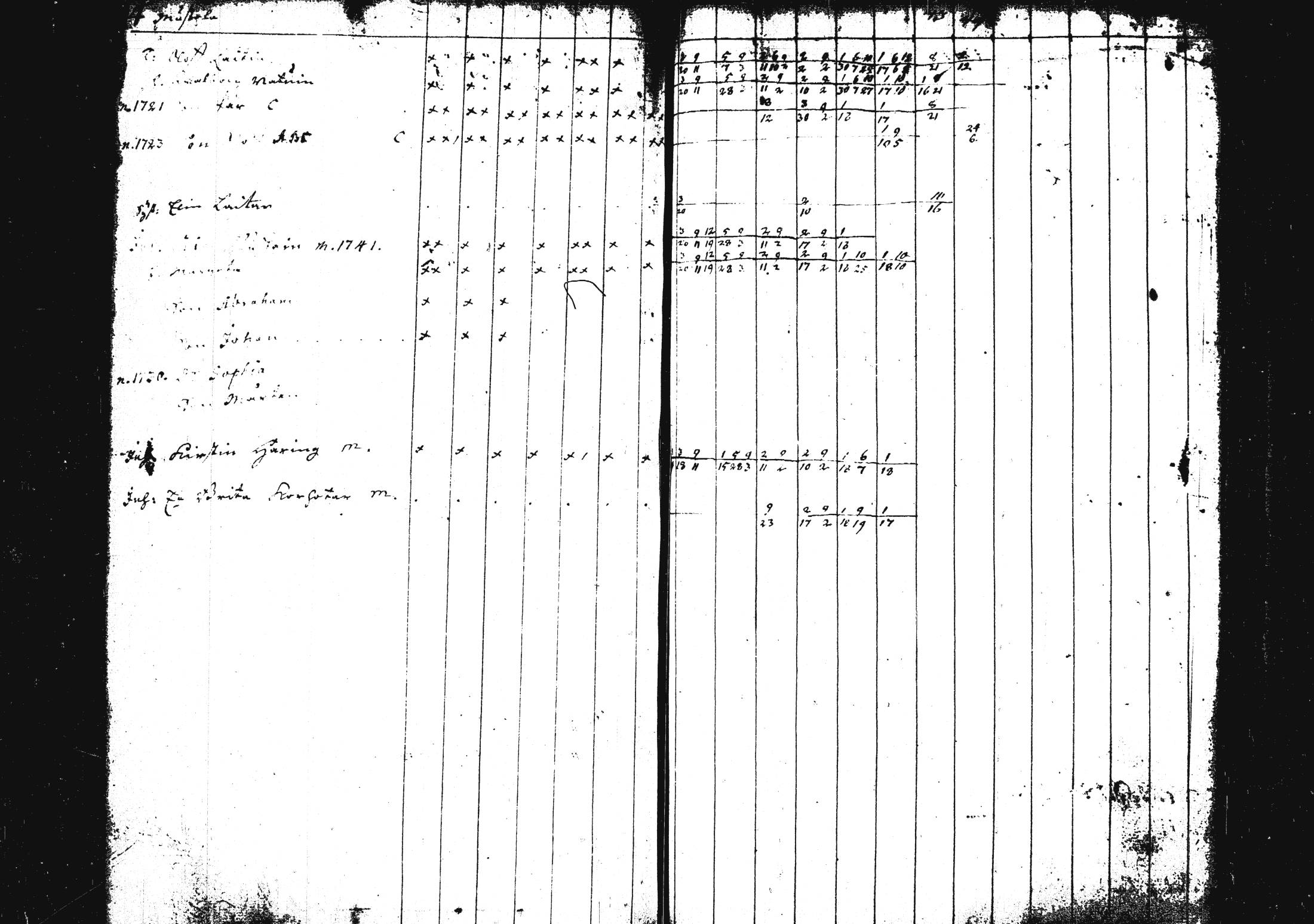 [ ../kirjat/Kirkonkirjat/pieksamaki/rippikirja_1735-1750_msrk_tk1411/kuvat/245.jpg ]