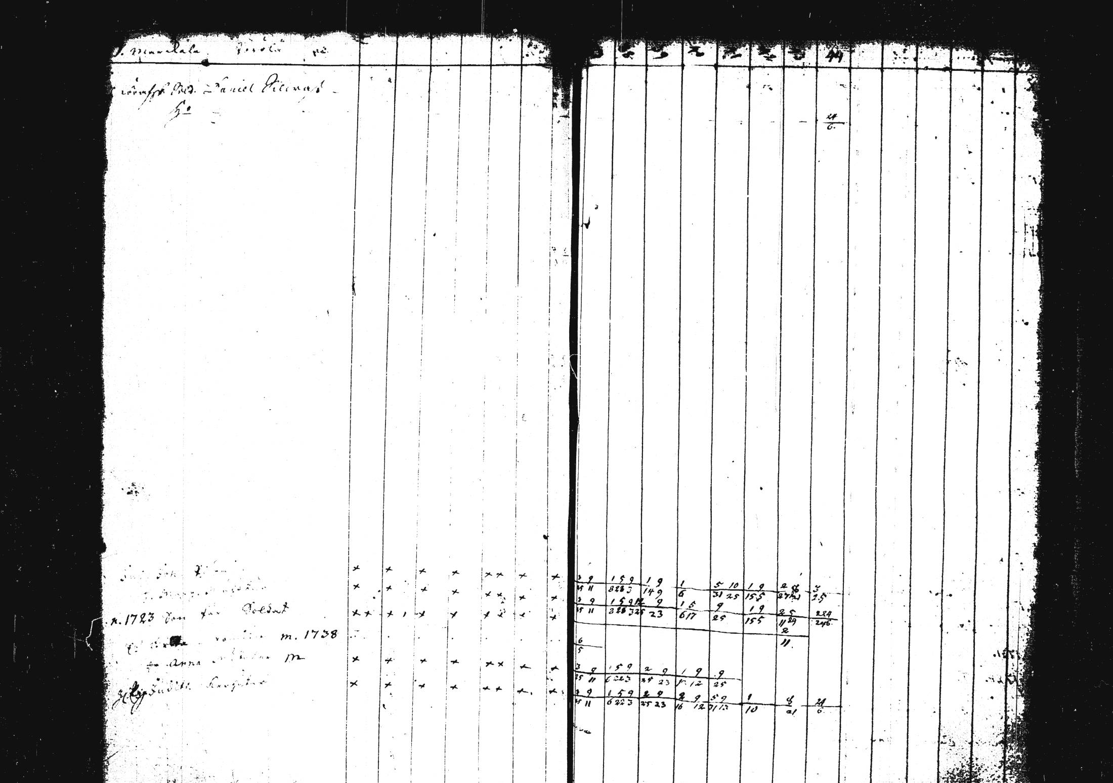 [ ../kirjat/Kirkonkirjat/pieksamaki/rippikirja_1735-1750_msrk_tk1411/kuvat/250.jpg ]