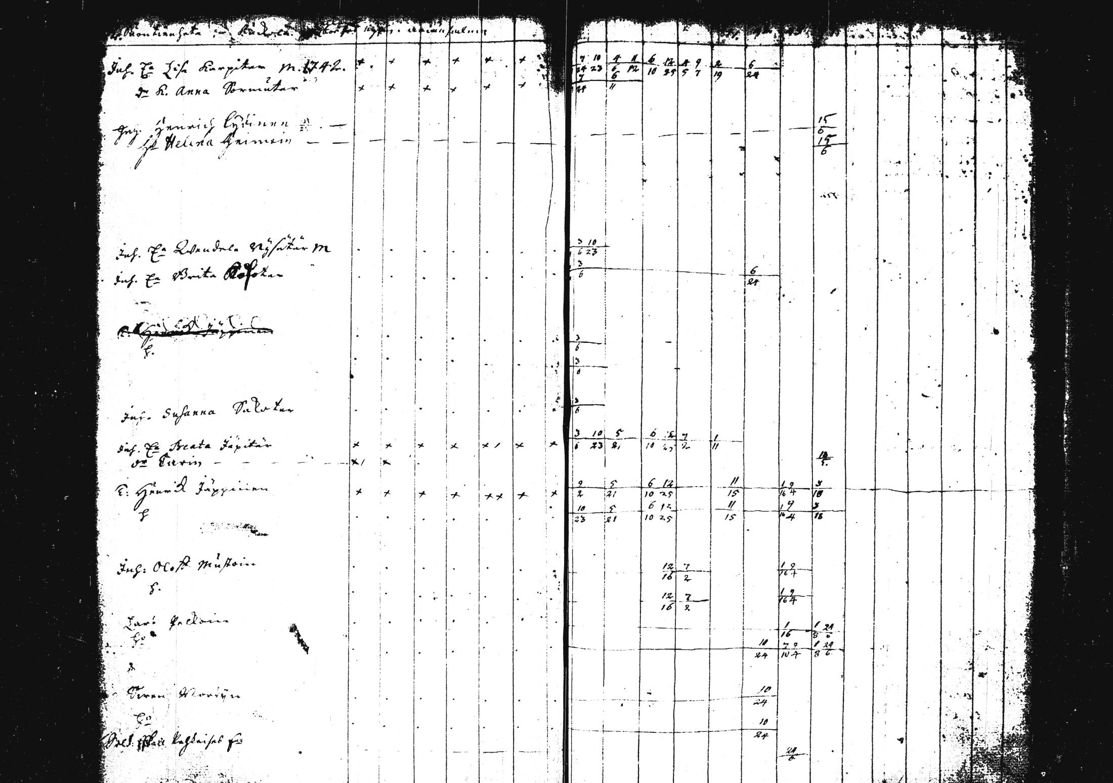 [ ../kirjat/Kirkonkirjat/pieksamaki/rippikirja_1735-1750_msrk_tk1411/kuvat/253.jpg ]