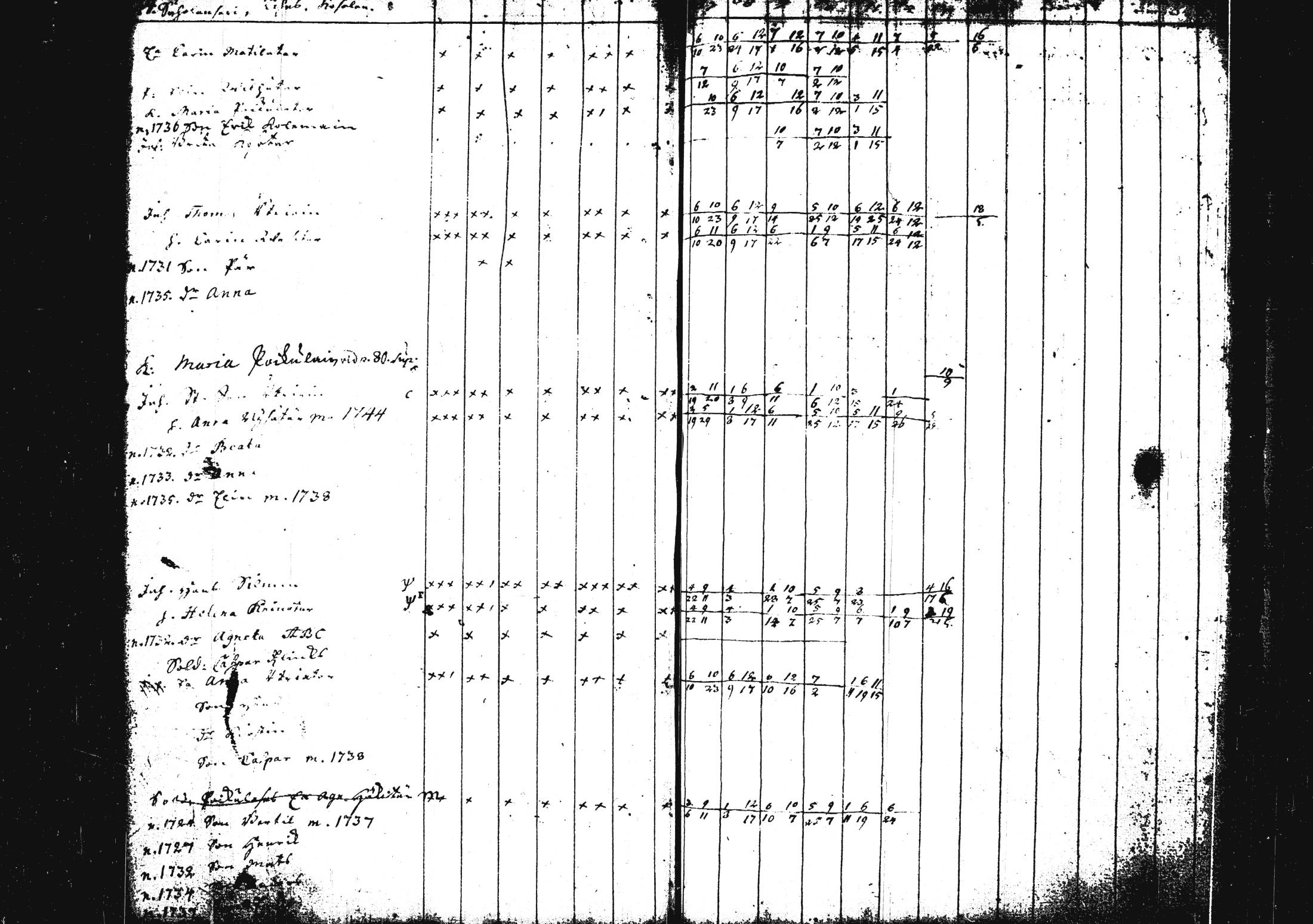 [ ../kirjat/Kirkonkirjat/pieksamaki/rippikirja_1735-1750_msrk_tk1411/kuvat/255.jpg ]