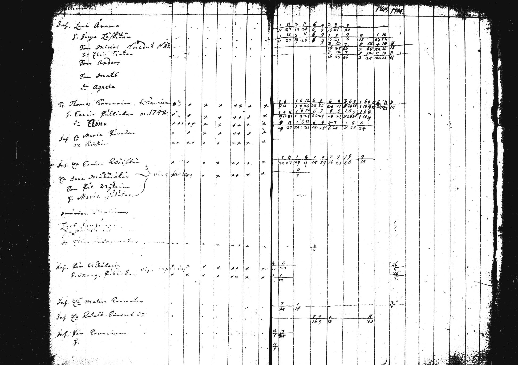 [ ../kirjat/Kirkonkirjat/pieksamaki/rippikirja_1735-1750_msrk_tk1411/kuvat/271.jpg ]