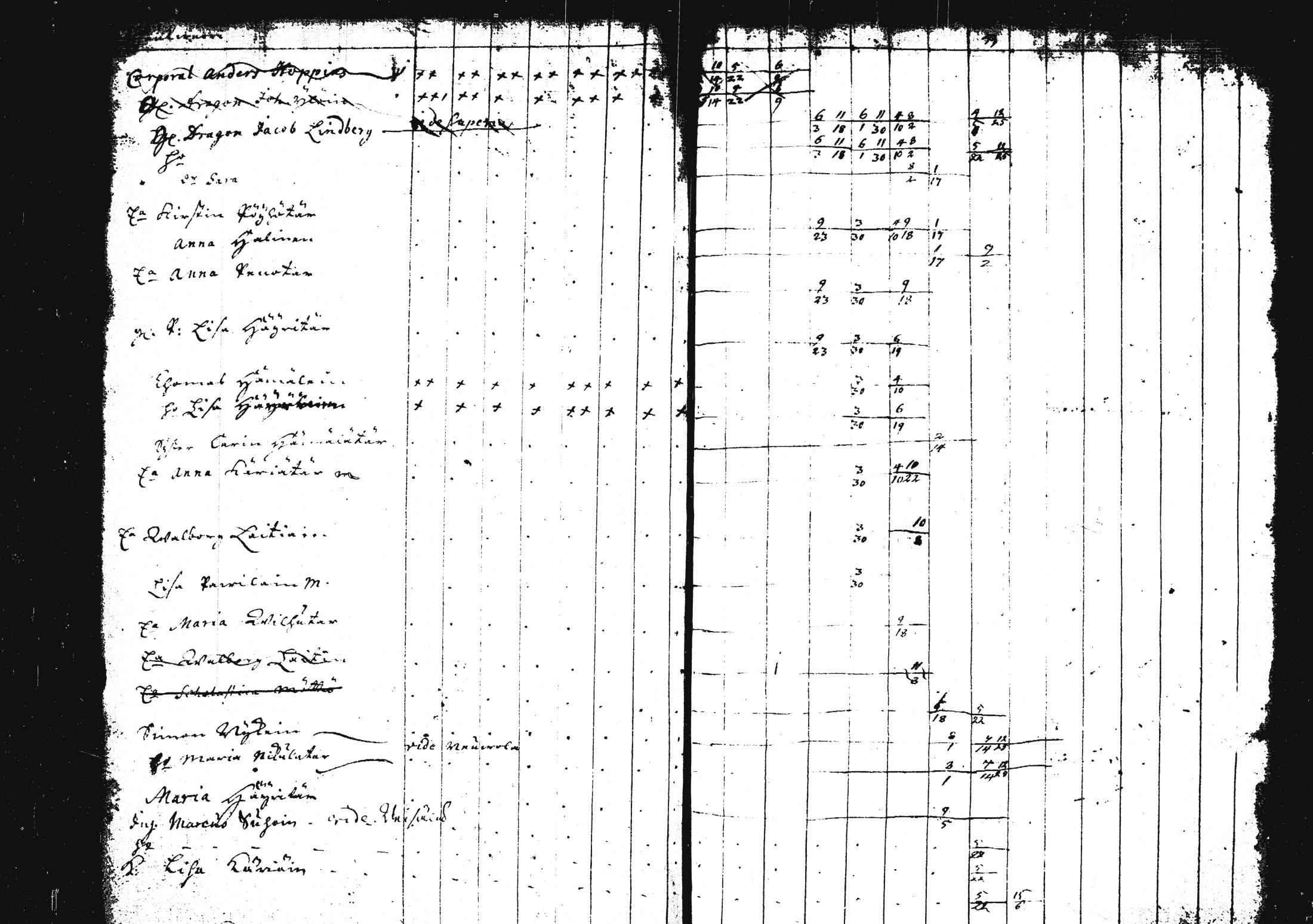 [ ../kirjat/Kirkonkirjat/pieksamaki/rippikirja_1735-1750_msrk_tk1411/kuvat/276.jpg ]