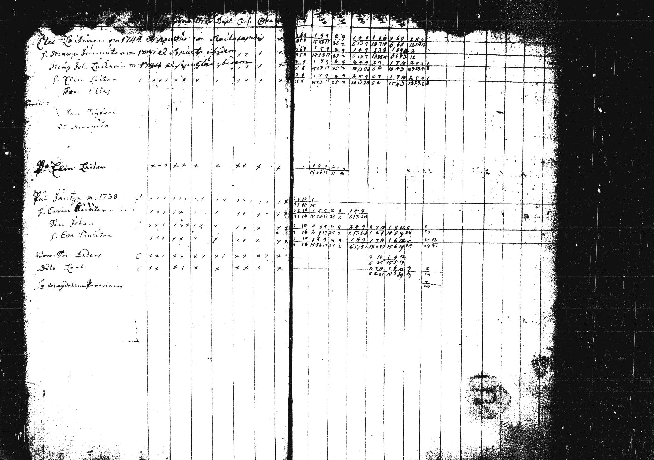 [ ../kirjat/Kirkonkirjat/pieksamaki/rippikirja_1735-1750_msrk_tk1411/kuvat/30.jpg ]