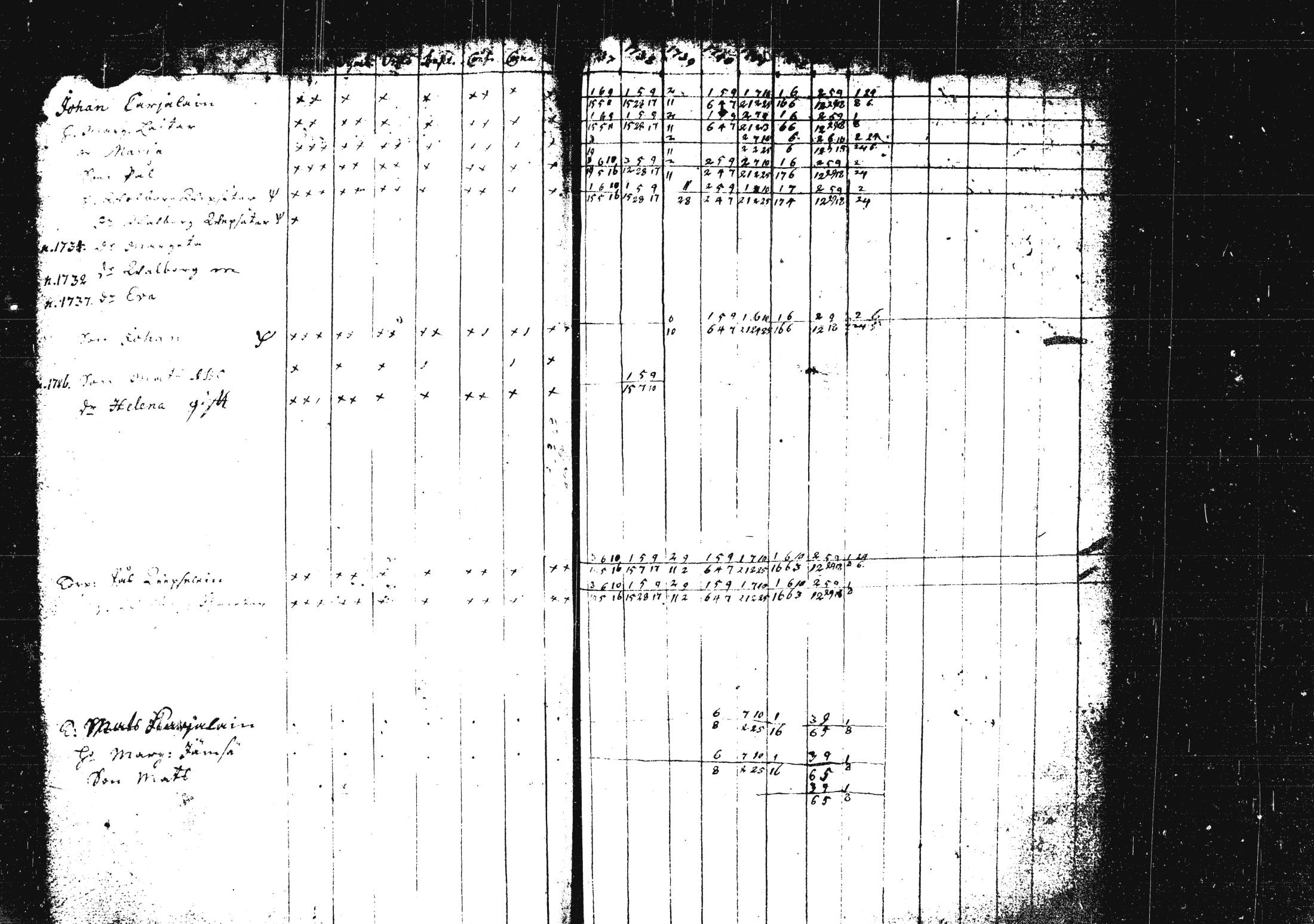 [ ../kirjat/Kirkonkirjat/pieksamaki/rippikirja_1735-1750_msrk_tk1411/kuvat/37.jpg ]