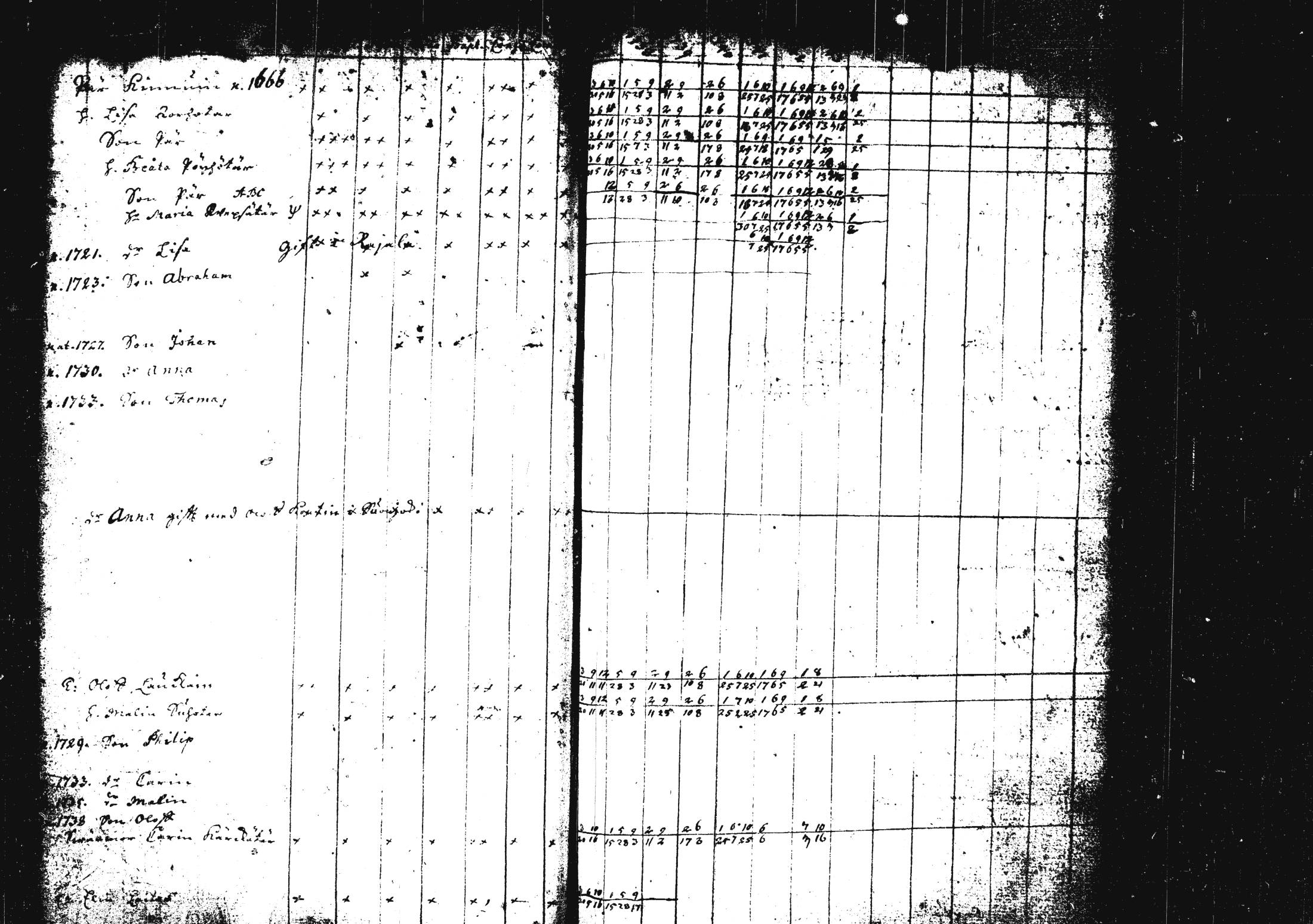 [ ../kirjat/Kirkonkirjat/pieksamaki/rippikirja_1735-1750_msrk_tk1411/kuvat/43.jpg ]
