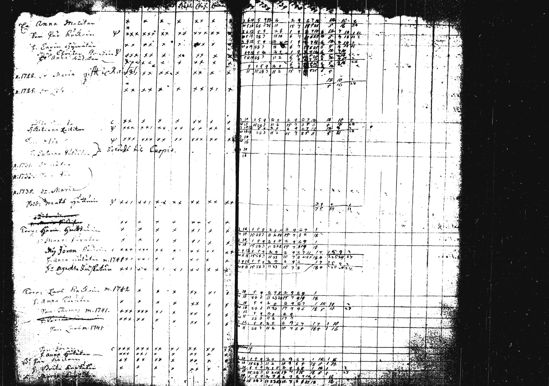 [ ../kirjat/Kirkonkirjat/pieksamaki/rippikirja_1735-1750_msrk_tk1411/kuvat/44.jpg ]