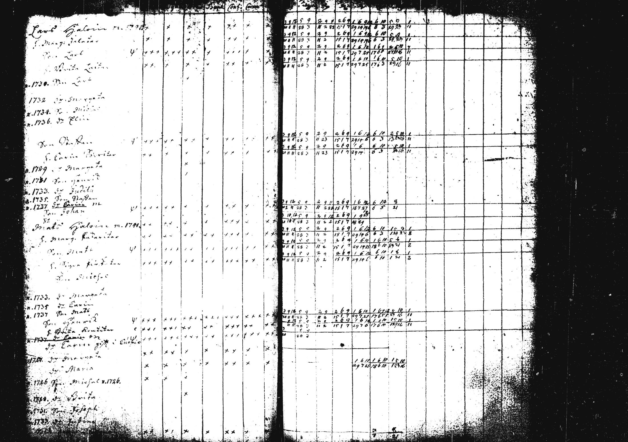 [ ../kirjat/Kirkonkirjat/pieksamaki/rippikirja_1735-1750_msrk_tk1411/kuvat/46.jpg ]