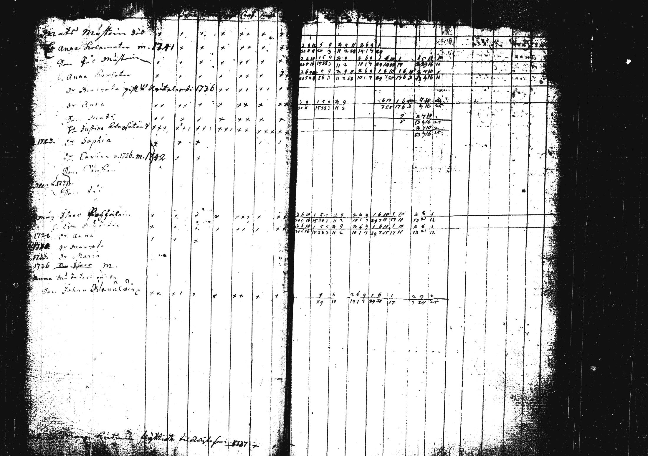 [ ../kirjat/Kirkonkirjat/pieksamaki/rippikirja_1735-1750_msrk_tk1411/kuvat/49.jpg ]
