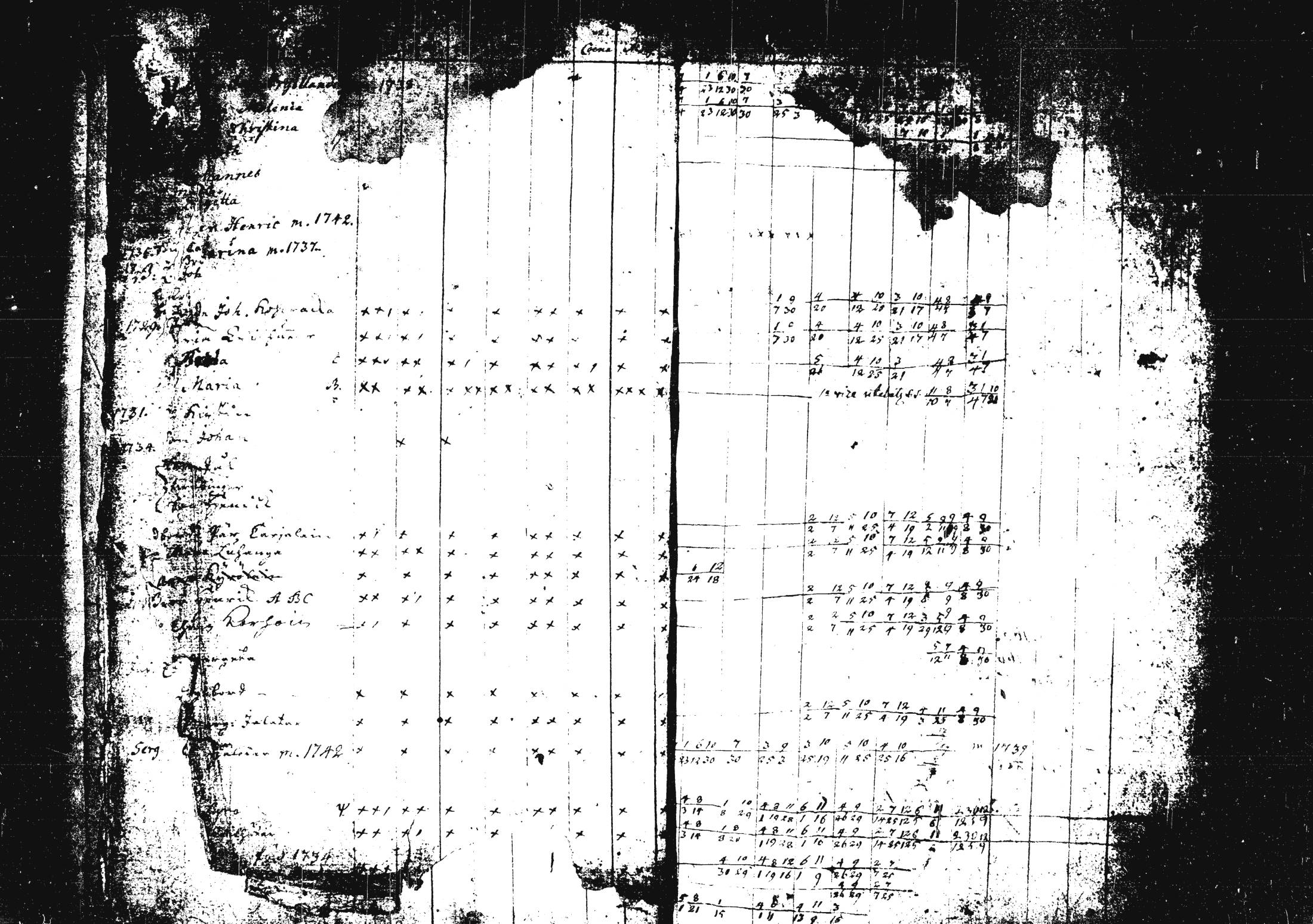 [ ../kirjat/Kirkonkirjat/pieksamaki/rippikirja_1735-1750_msrk_tk1411/kuvat/5.jpg ]