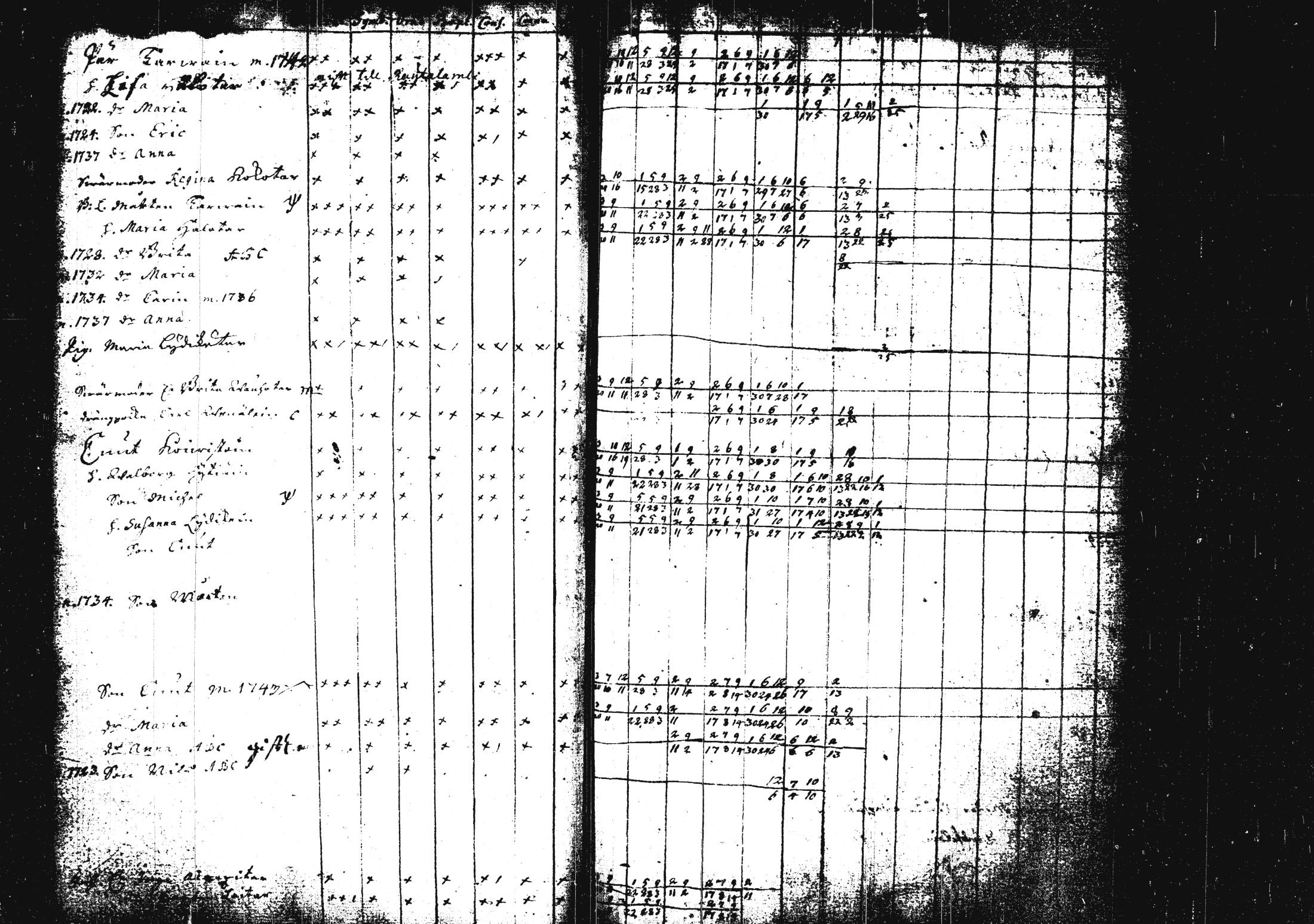 [ ../kirjat/Kirkonkirjat/pieksamaki/rippikirja_1735-1750_msrk_tk1411/kuvat/51.jpg ]